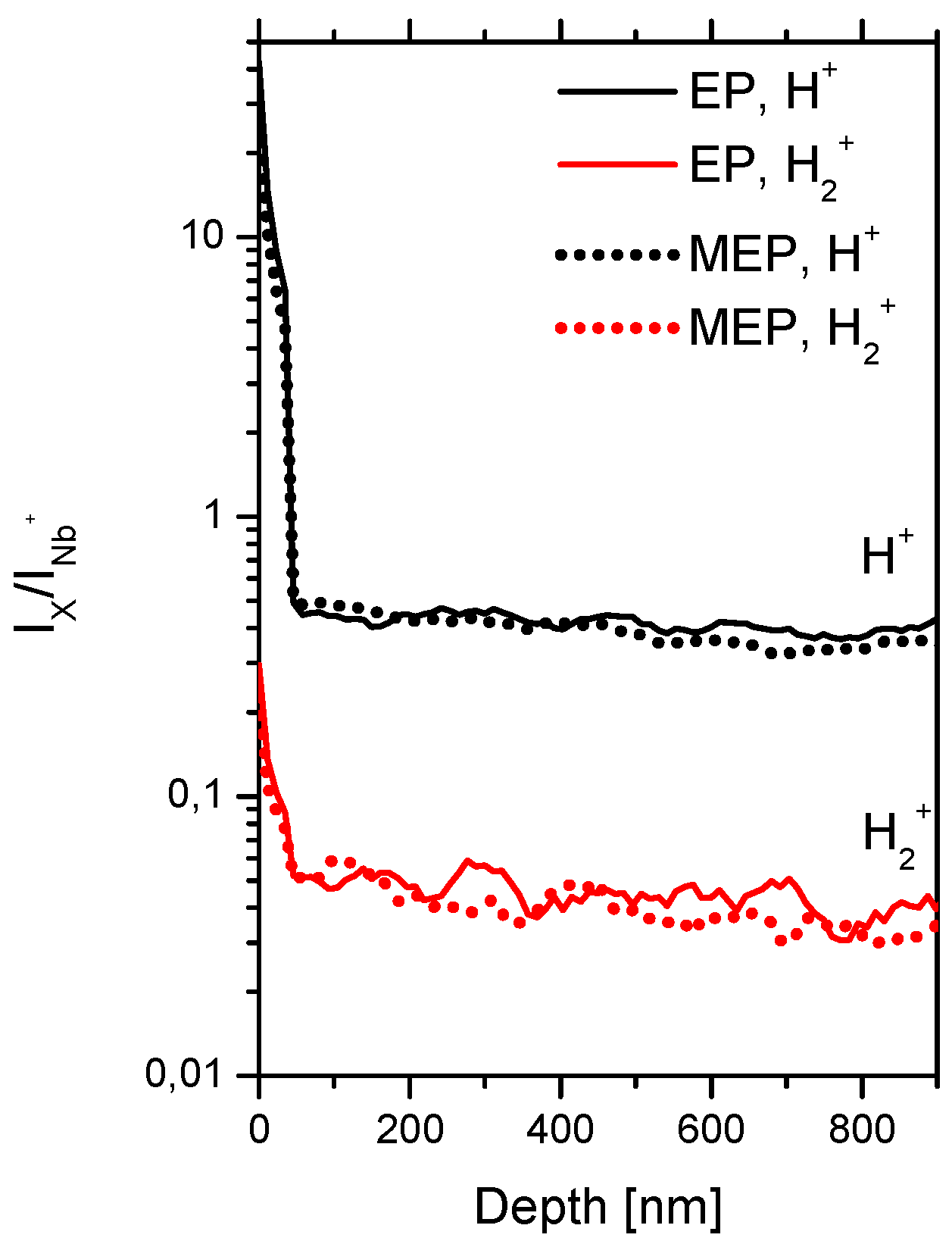 Metals 07 00442 g007 550