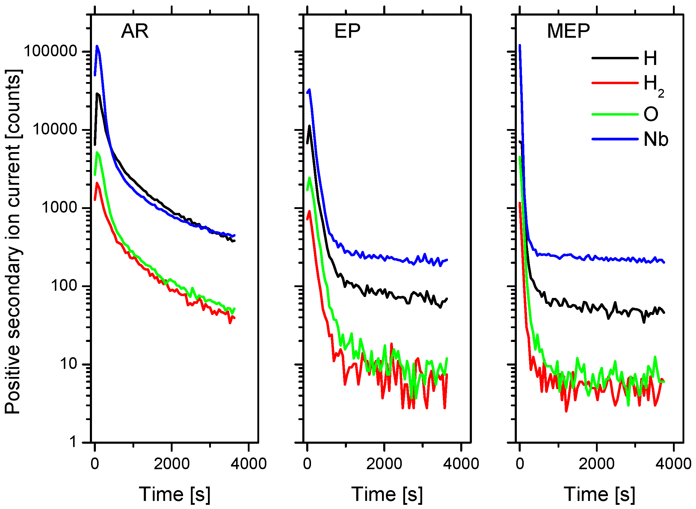 Metals 07 00442 g009 550