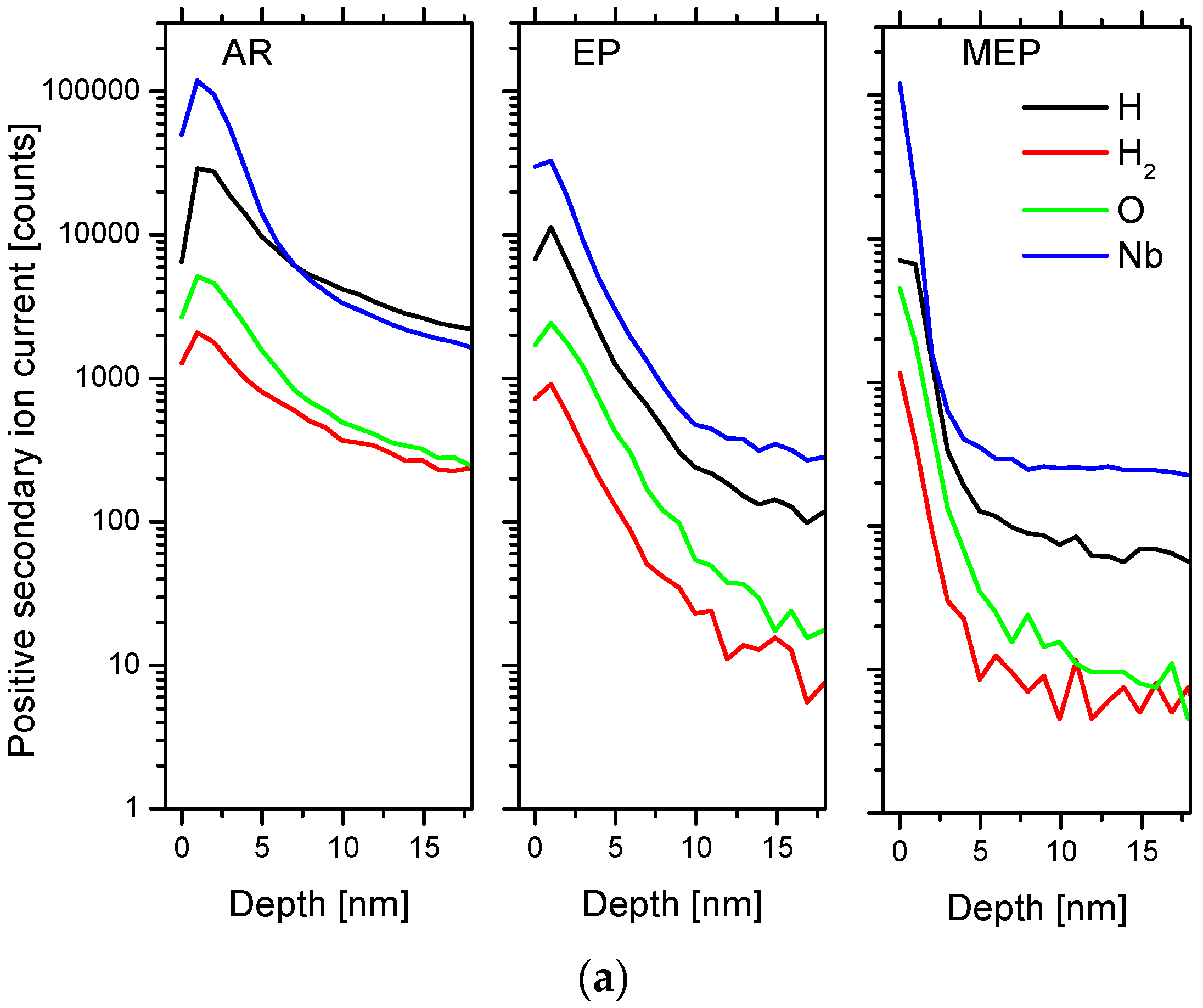 Metals 07 00442 g013a 550