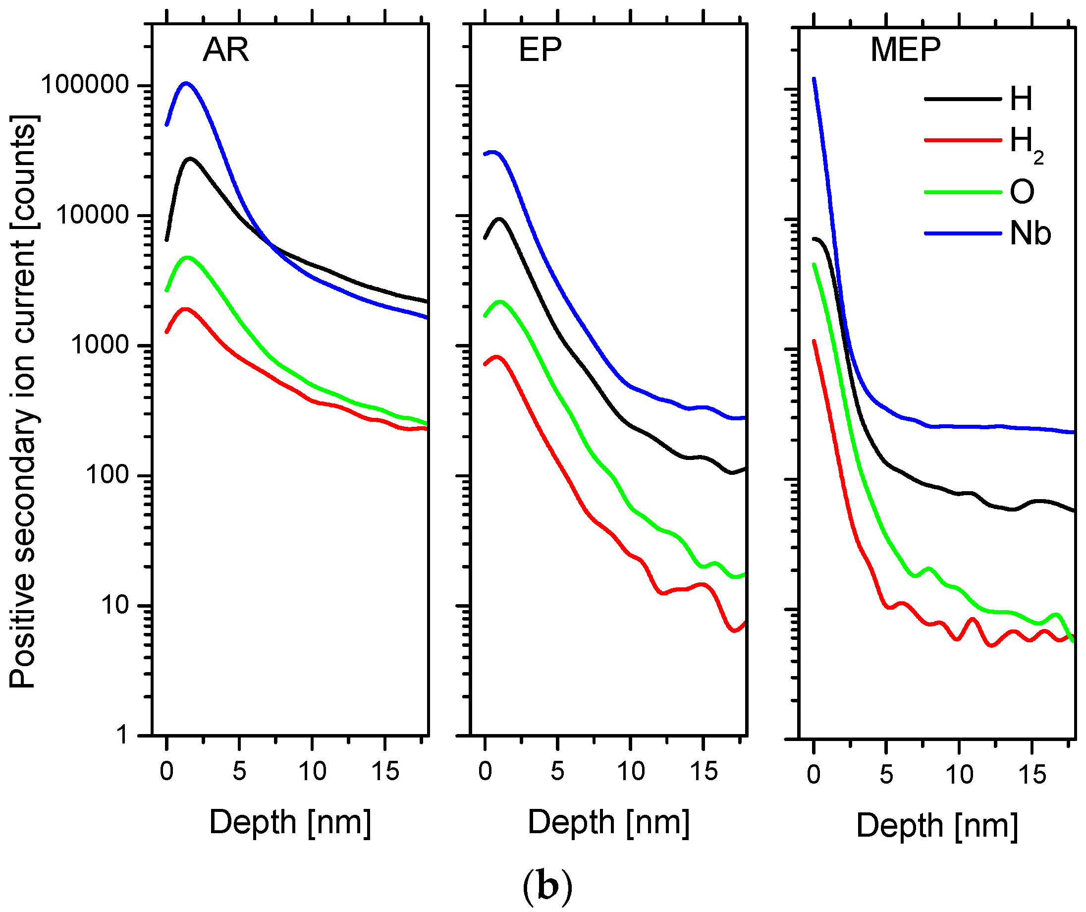Metals 07 00442 g013b 550