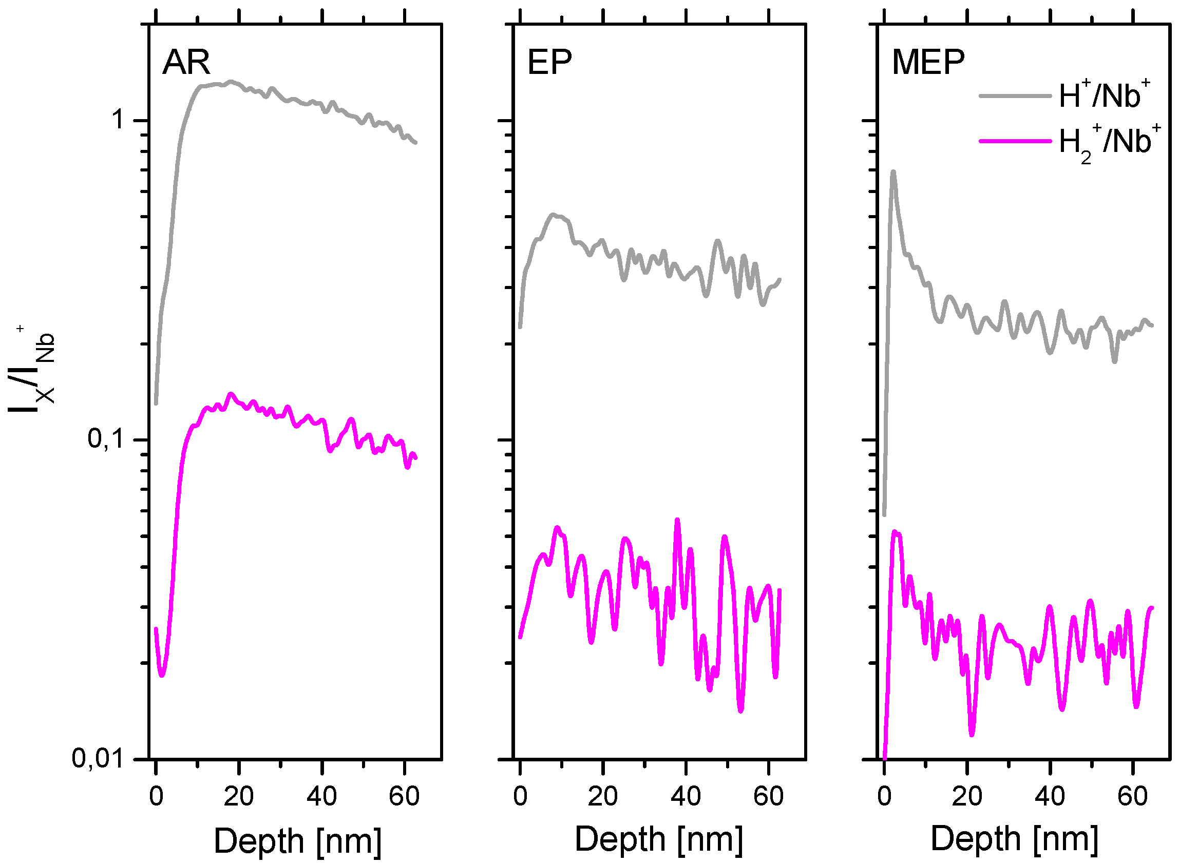 Metals 07 00442 g014 550