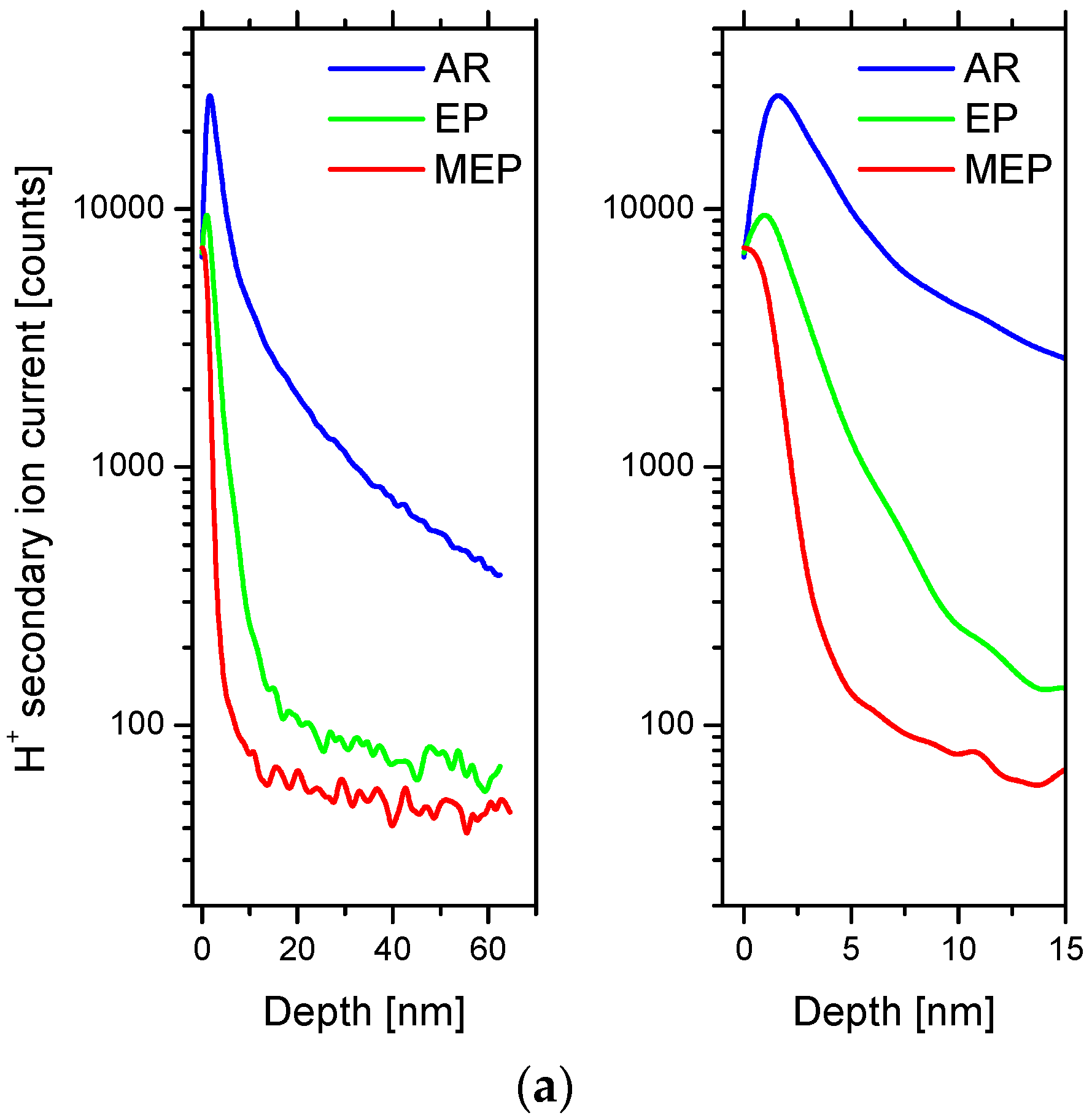 Metals 07 00442 g016a 550