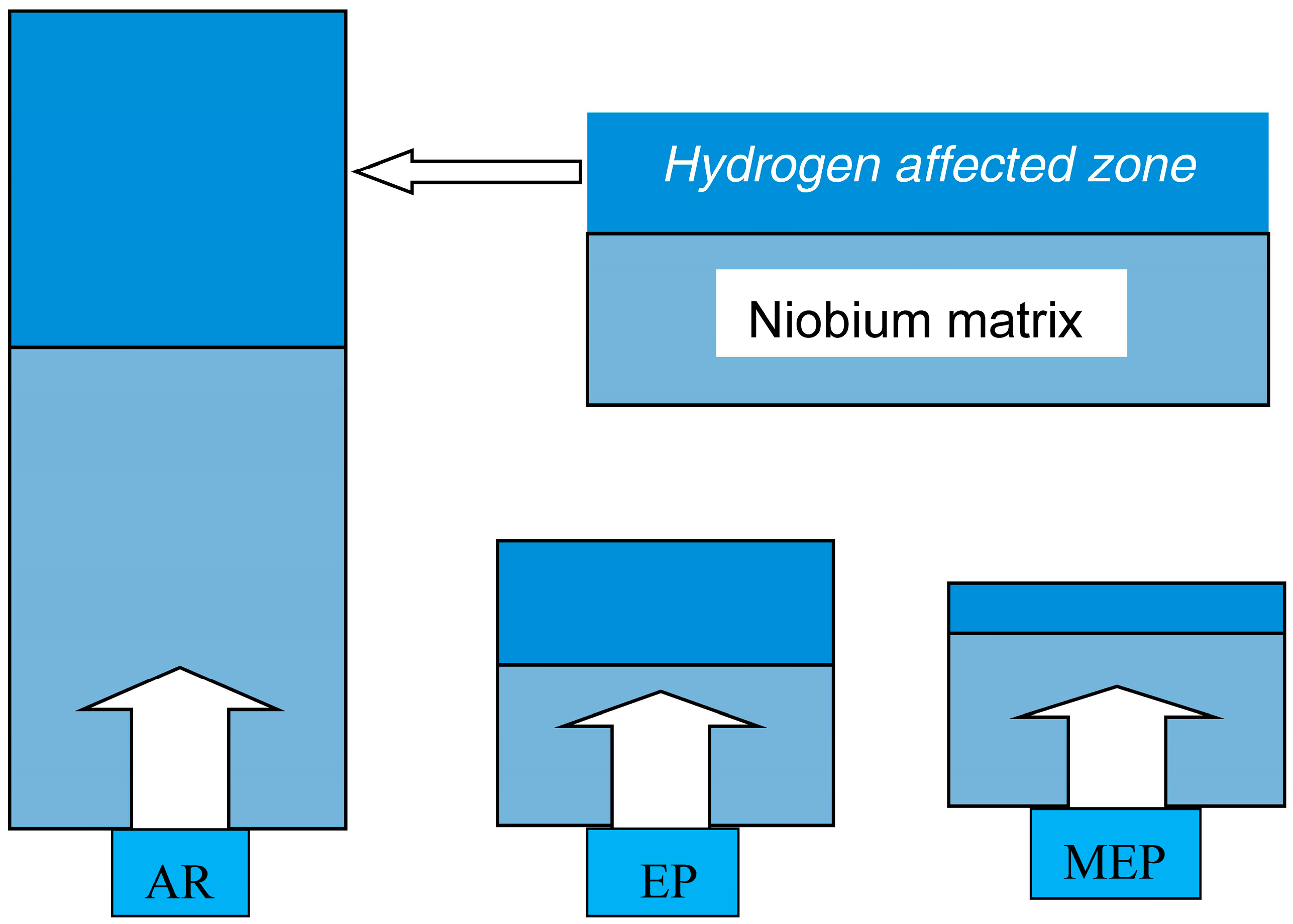 Metals 07 00442 g017 550