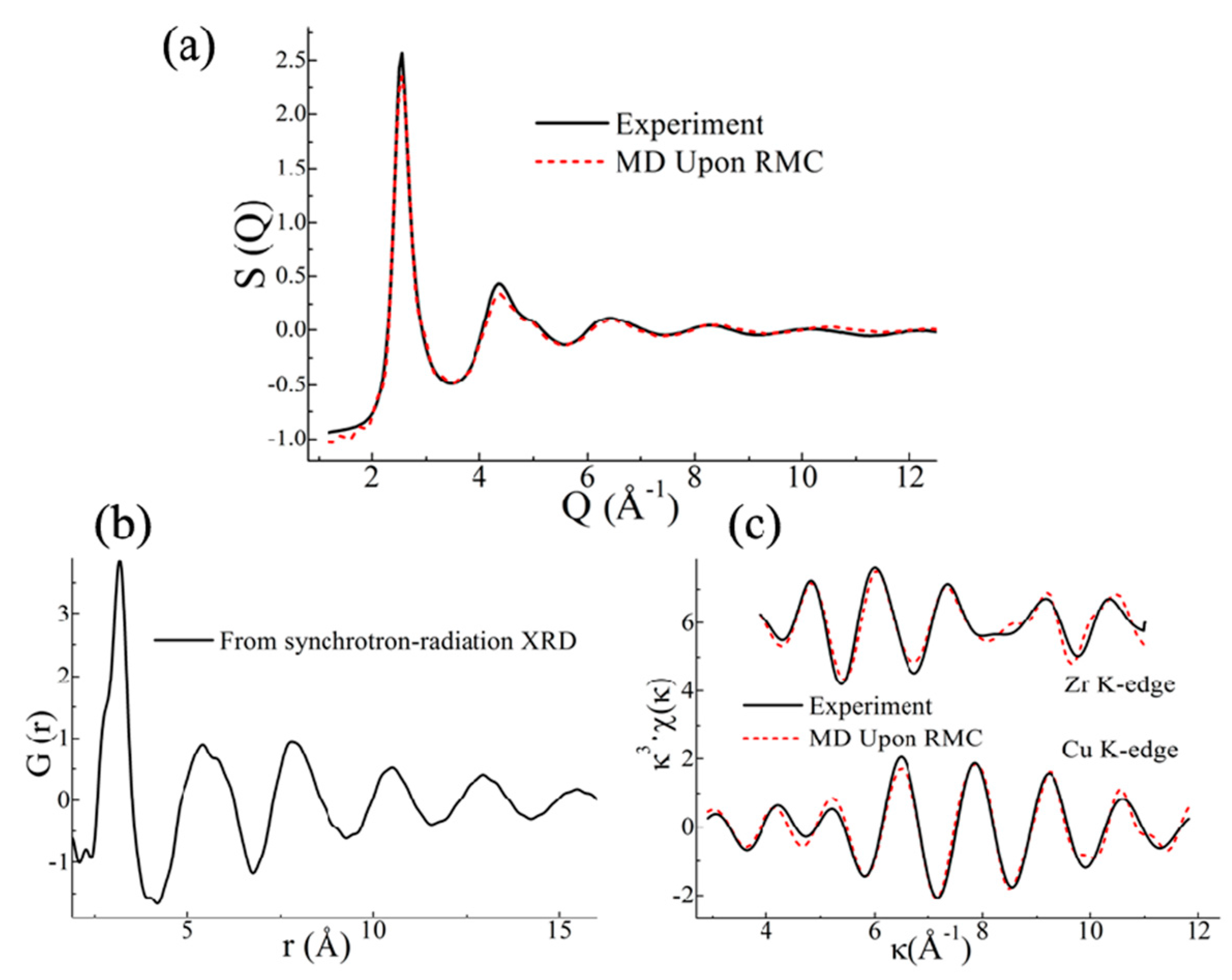 Metals 07 00444 g001 550