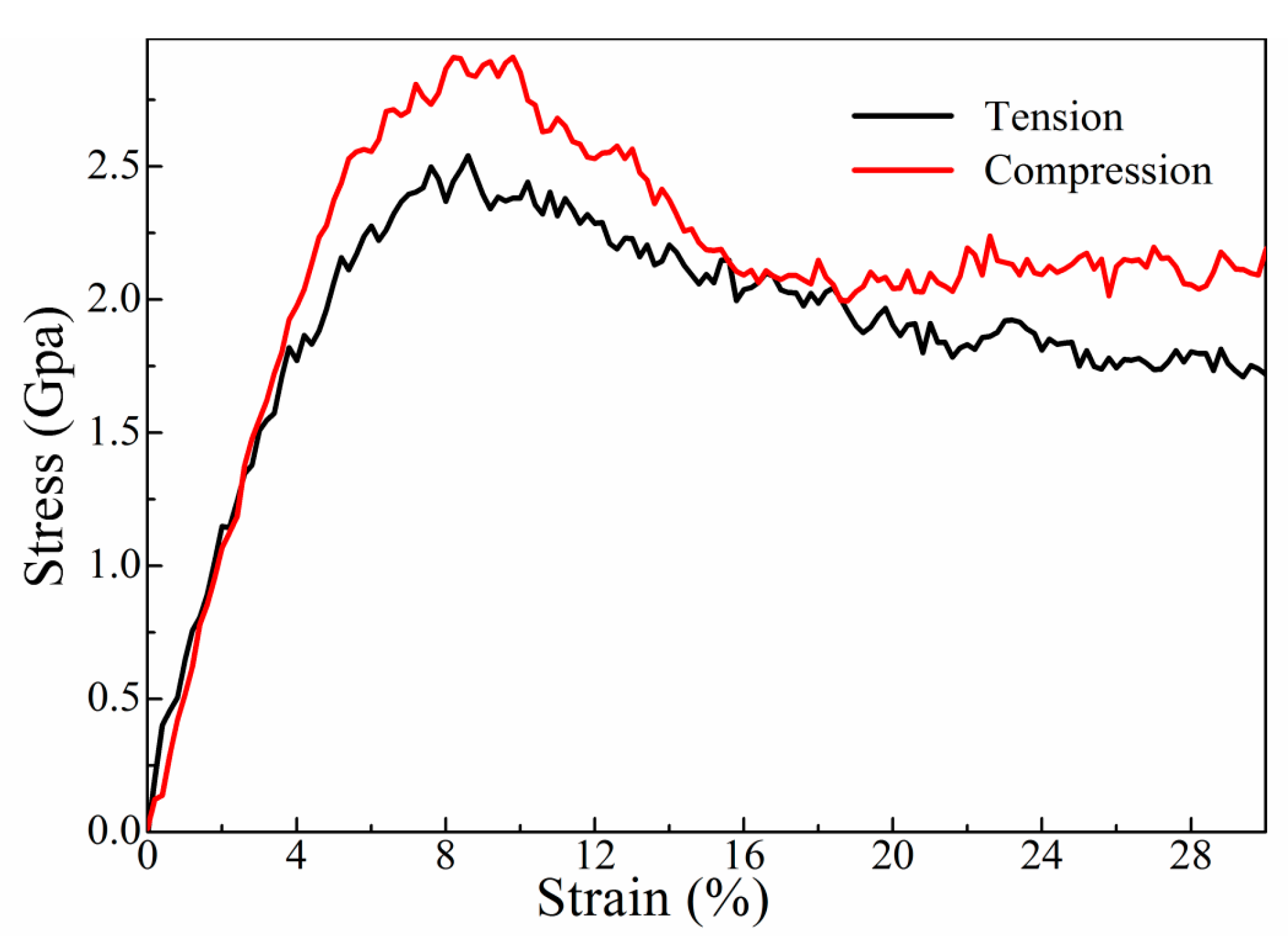 Metals 07 00444 g002 550