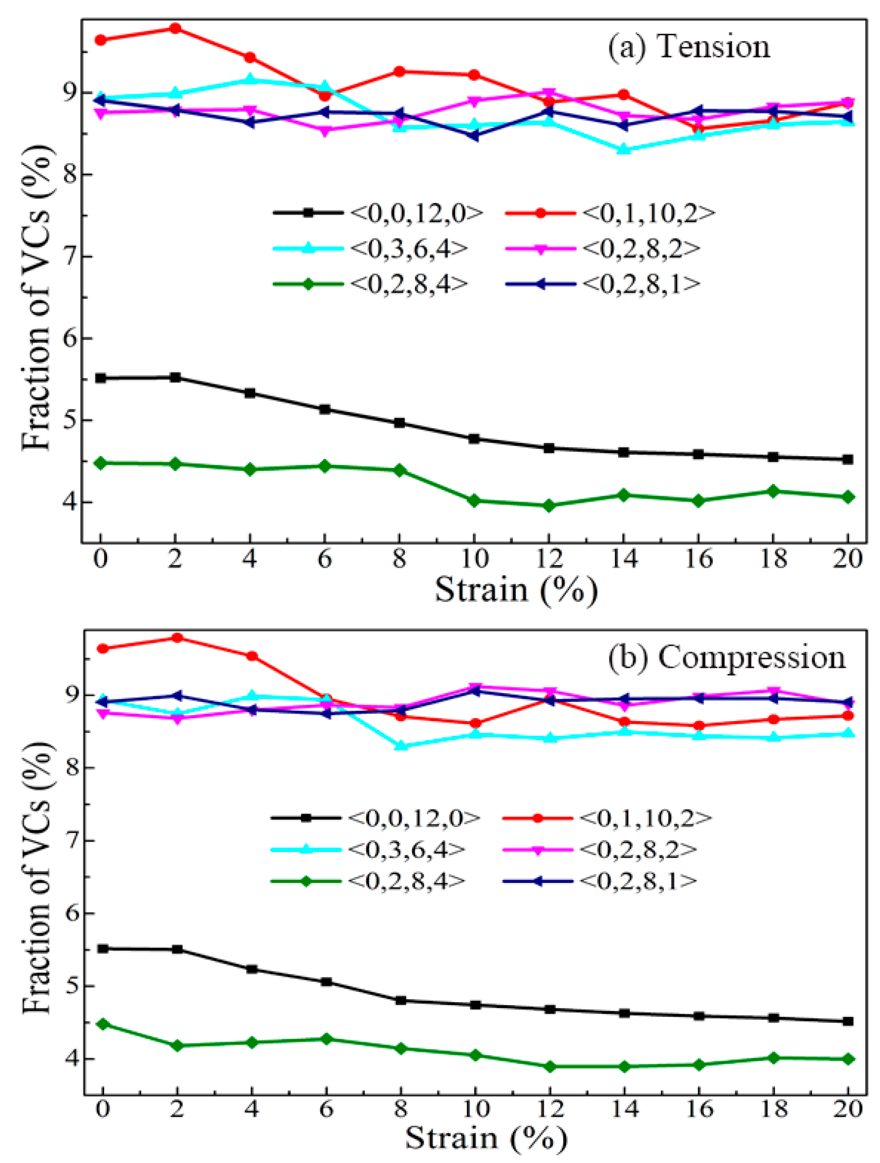 Metals 07 00444 g003 550
