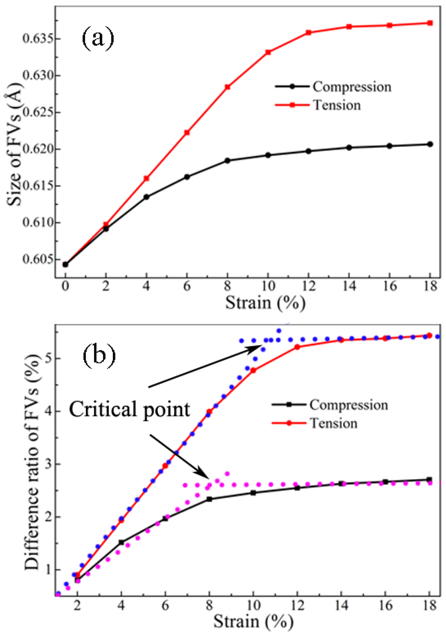 Metals 07 00444 g004 550