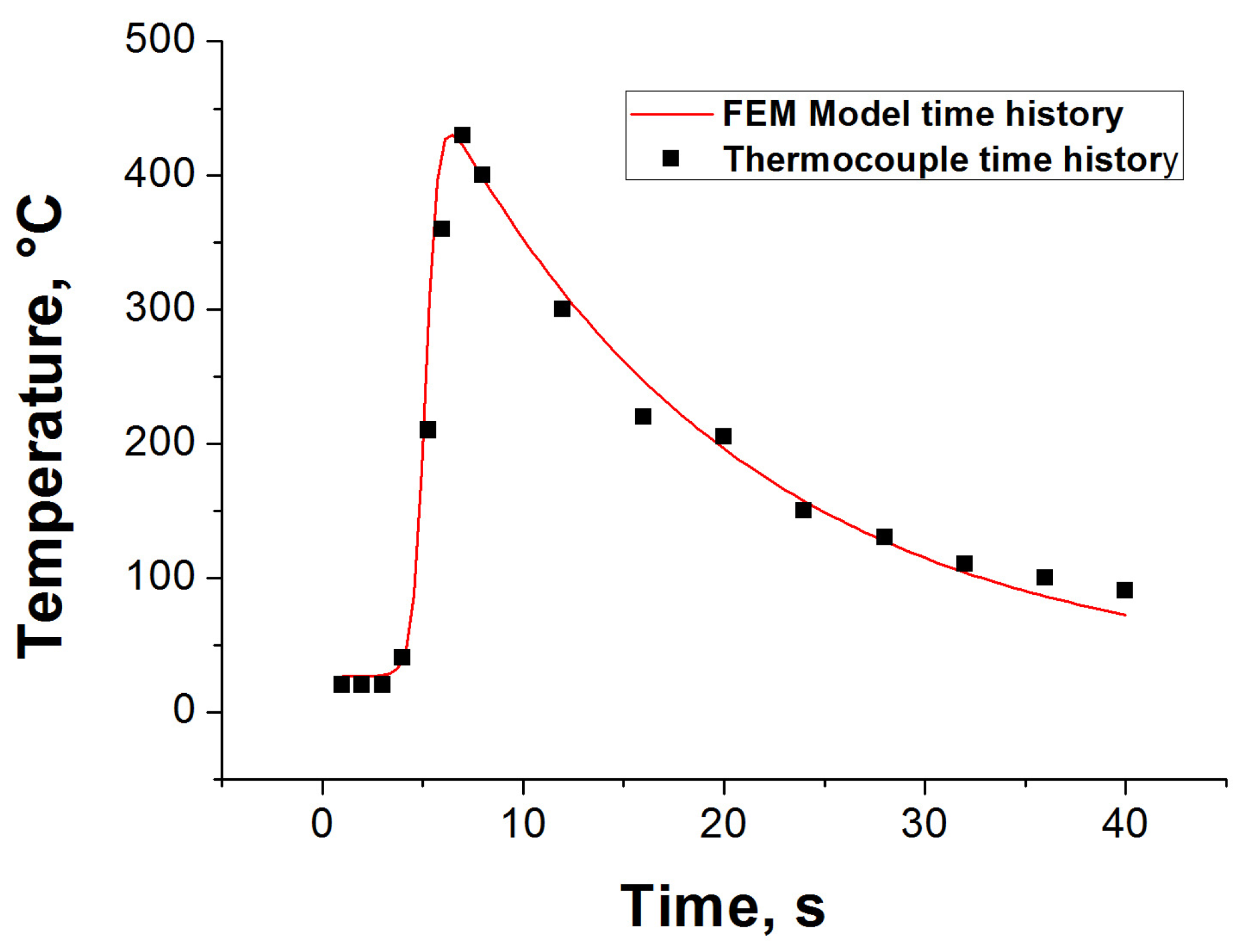 Metals 07 00447 g005