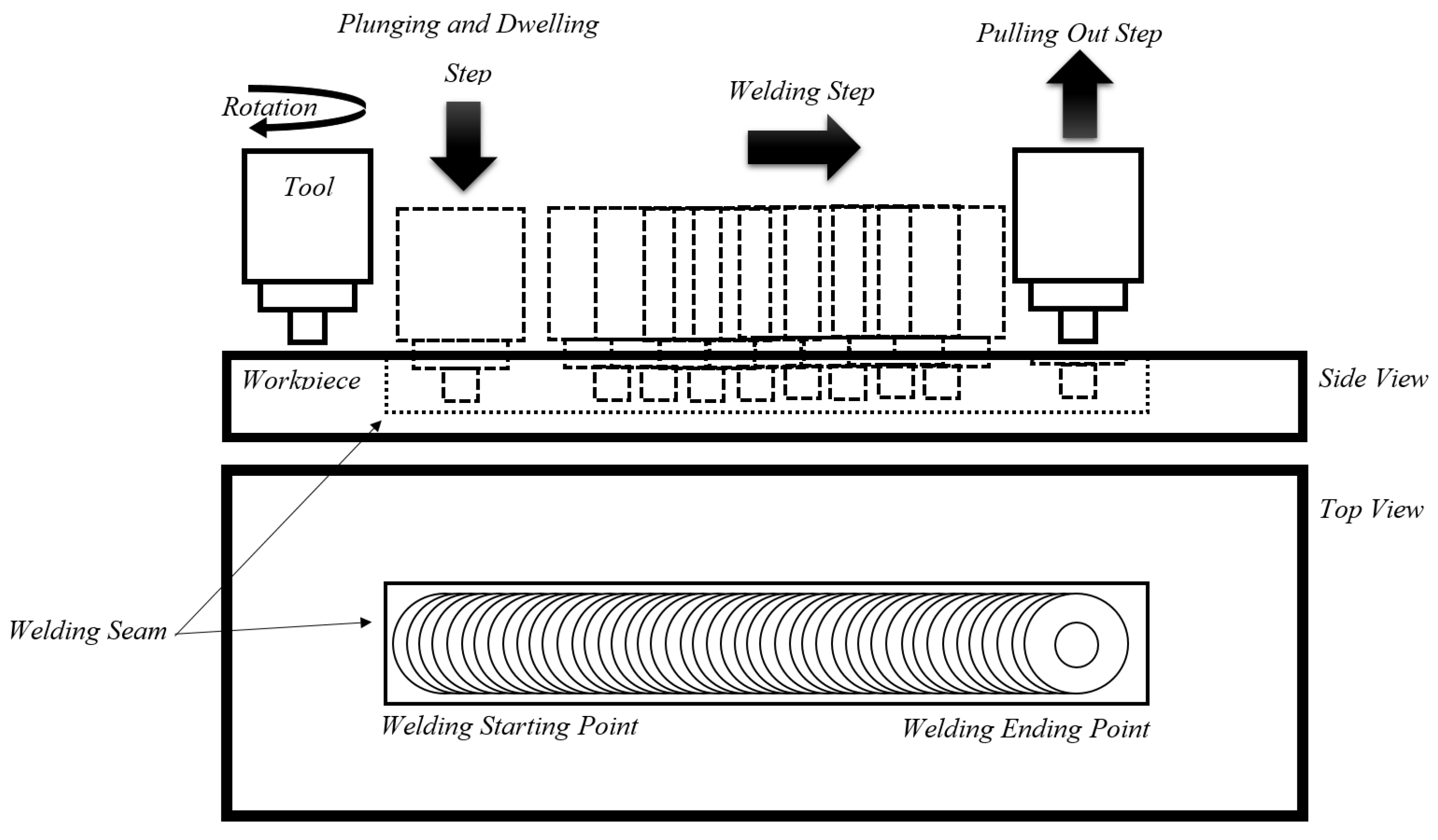 Metals 07 00450 g001