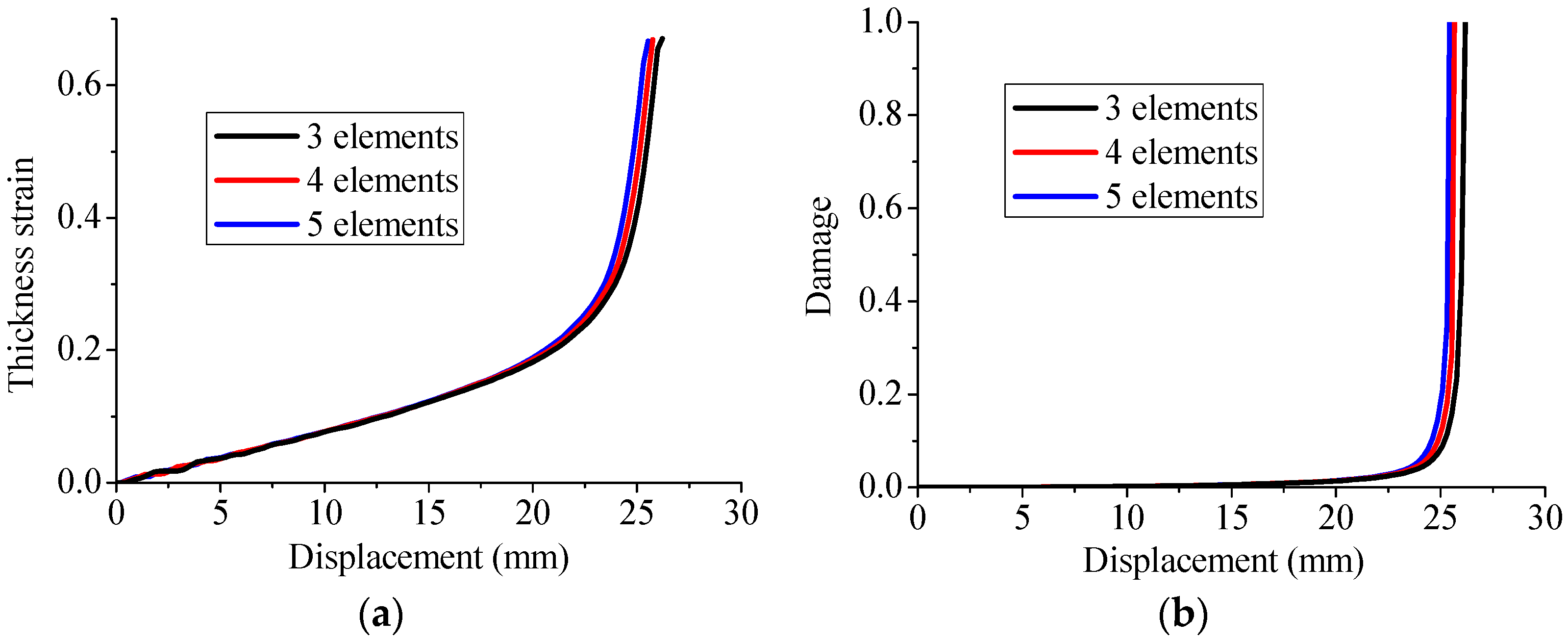 Metals 07 00455 g007 550