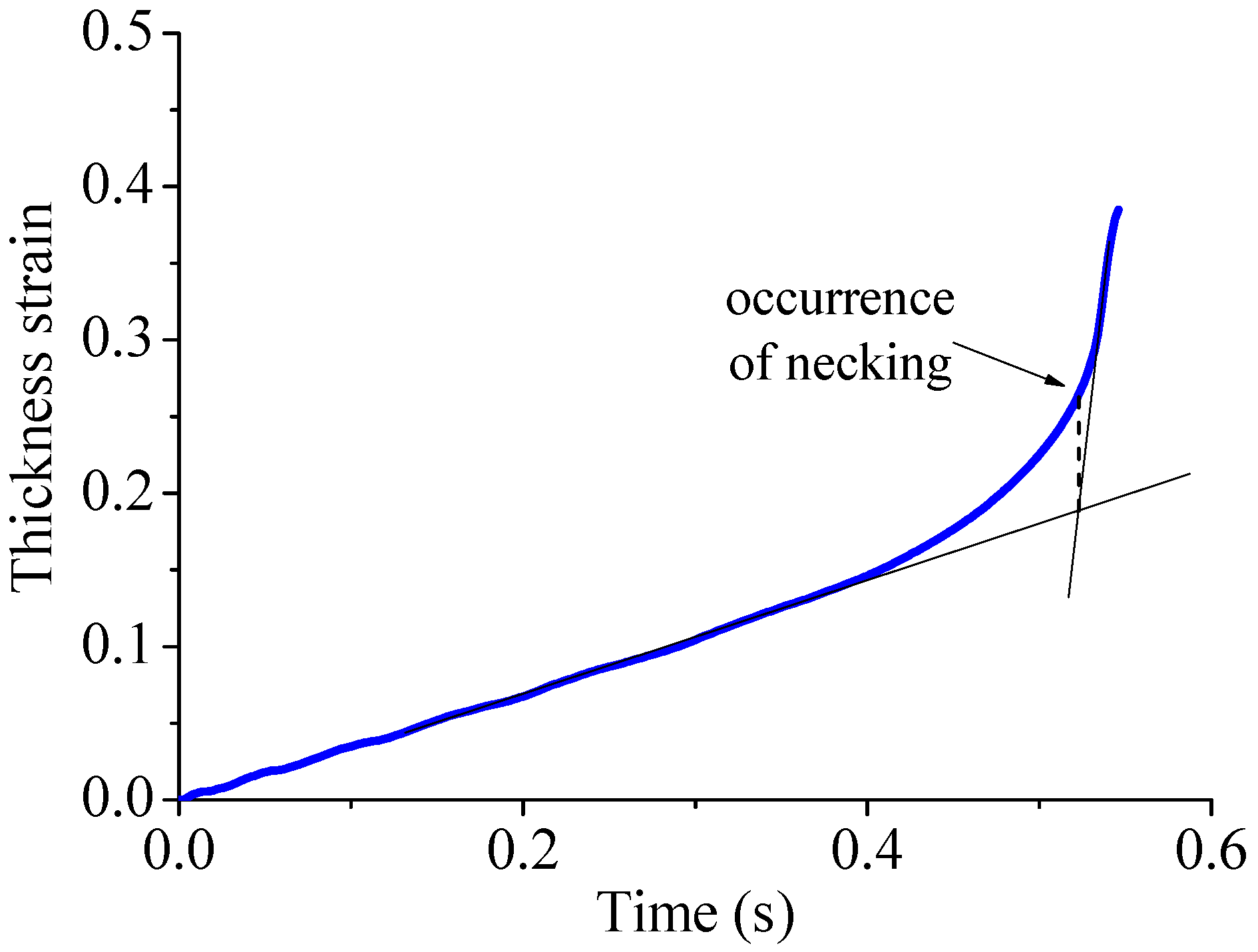 Metals 07 00455 g011 550