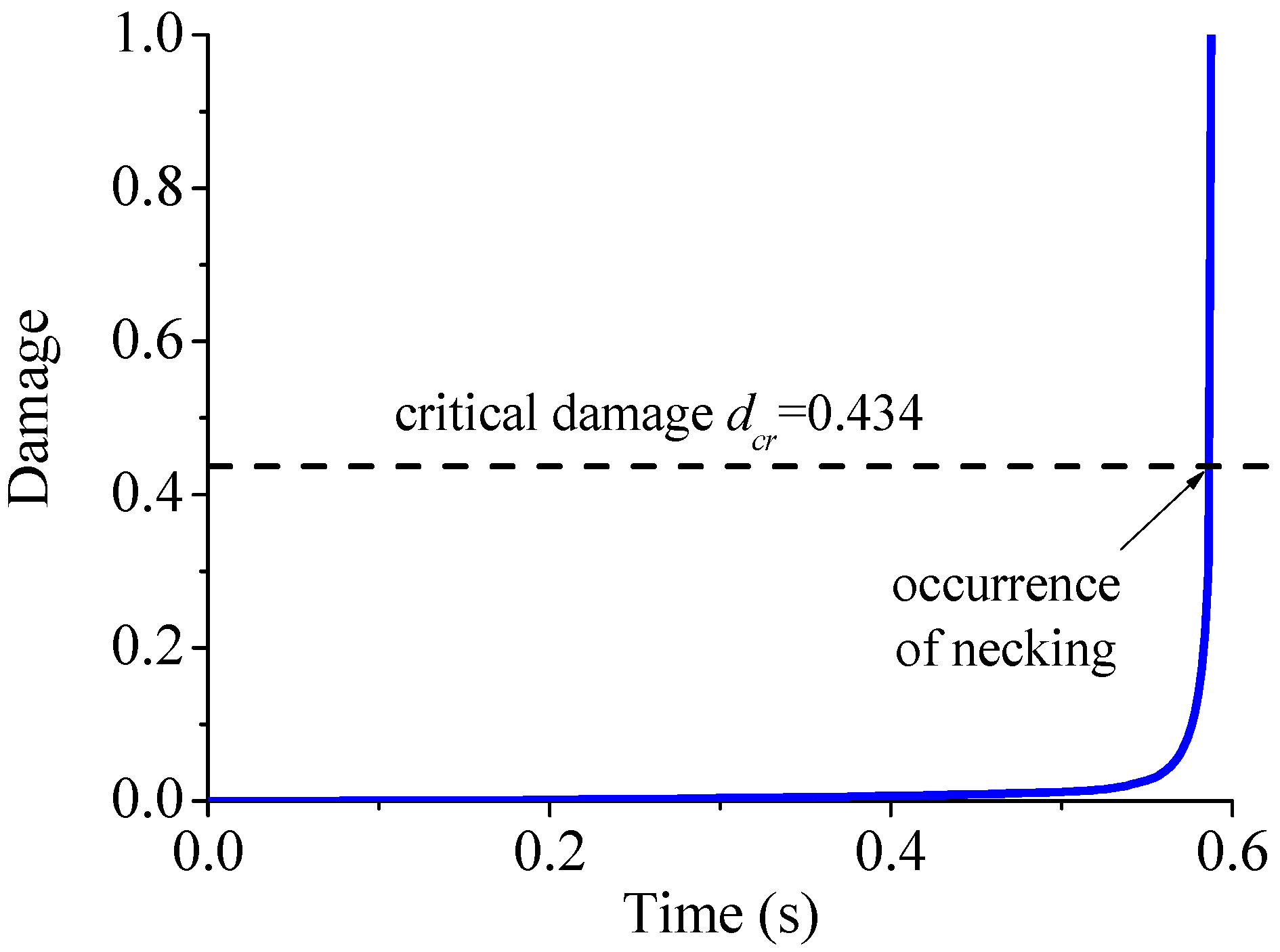 Metals 07 00455 g013 550
