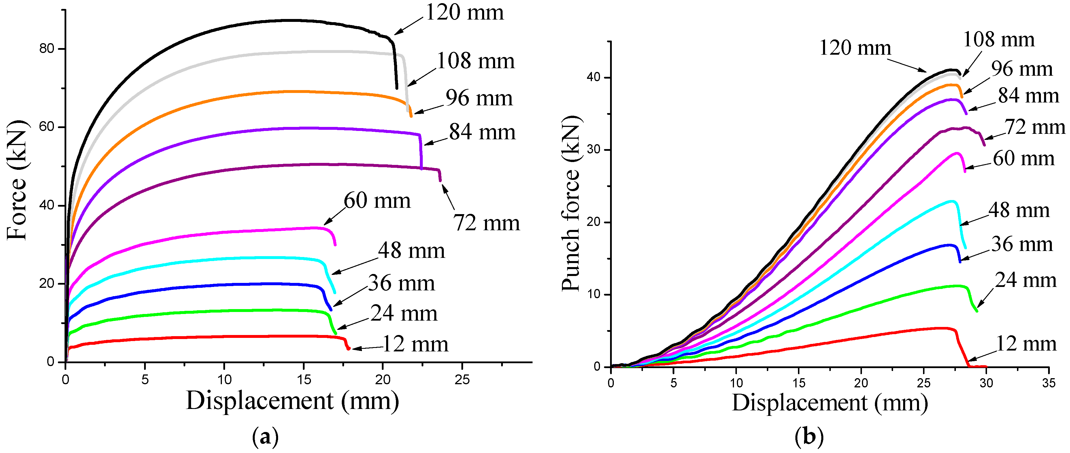 Metals 07 00455 g014 550