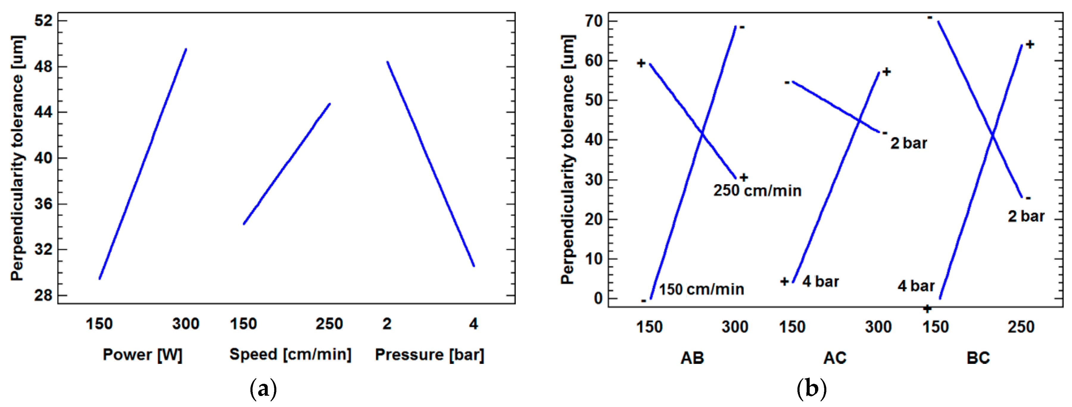 Metals 07 00456 g005
