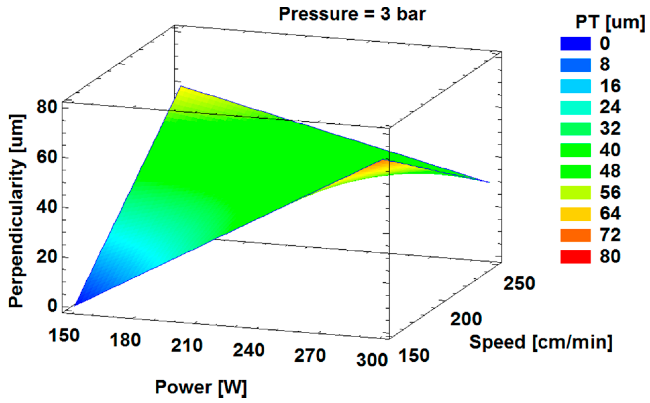 Metals 07 00456 g006