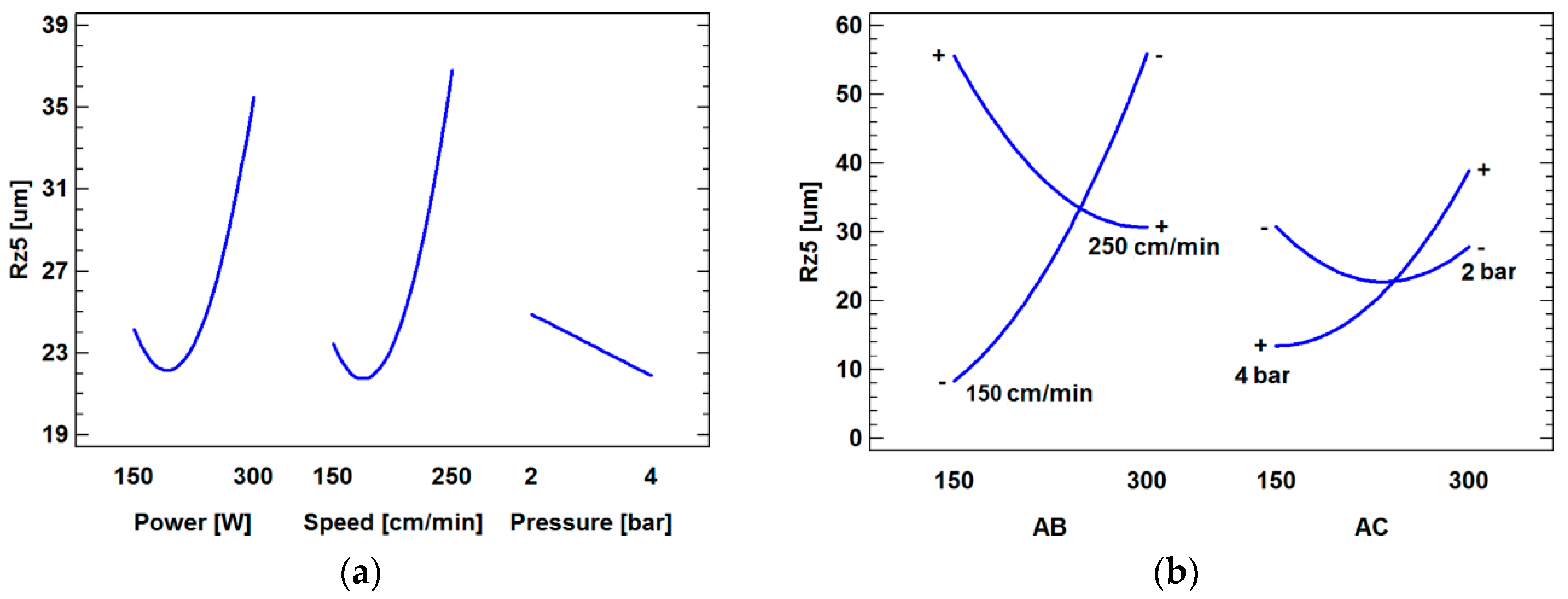 Metals 07 00456 g007