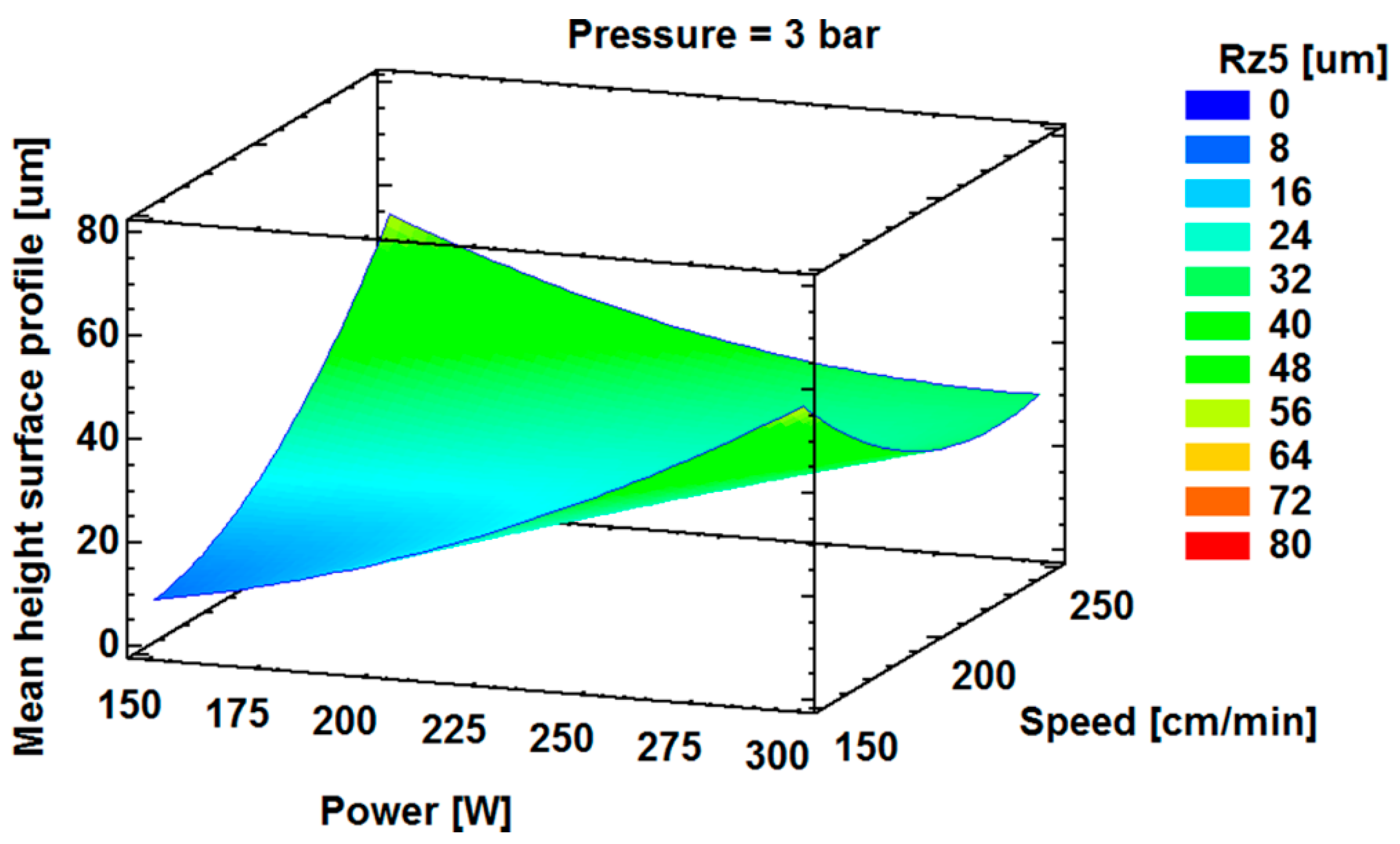 Metals 07 00456 g009