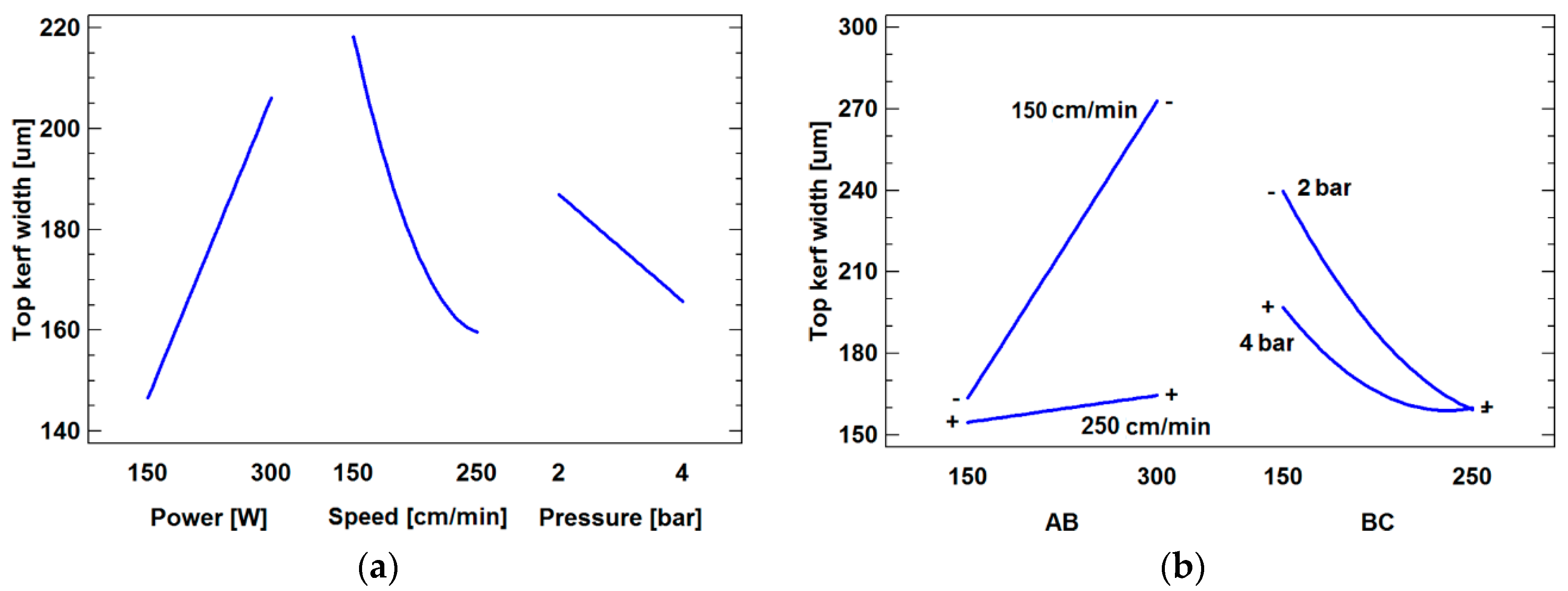 Metals 07 00456 g010