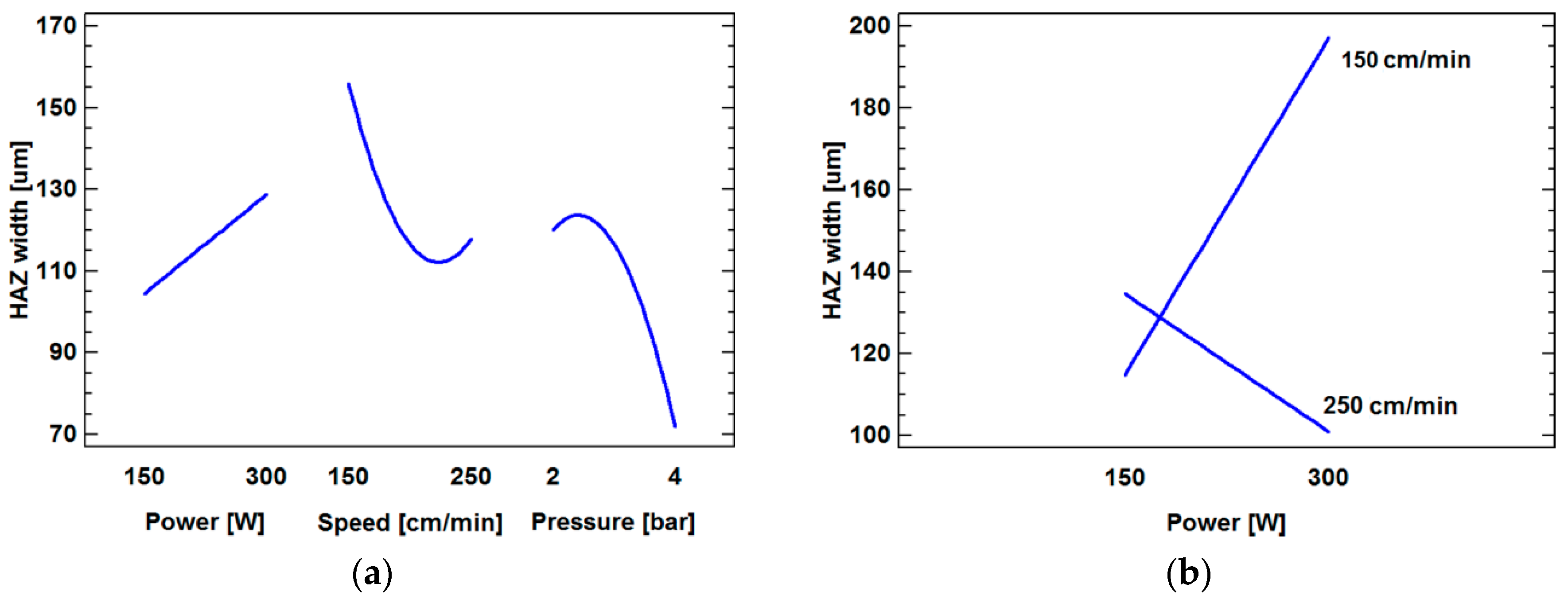 Metals 07 00456 g012