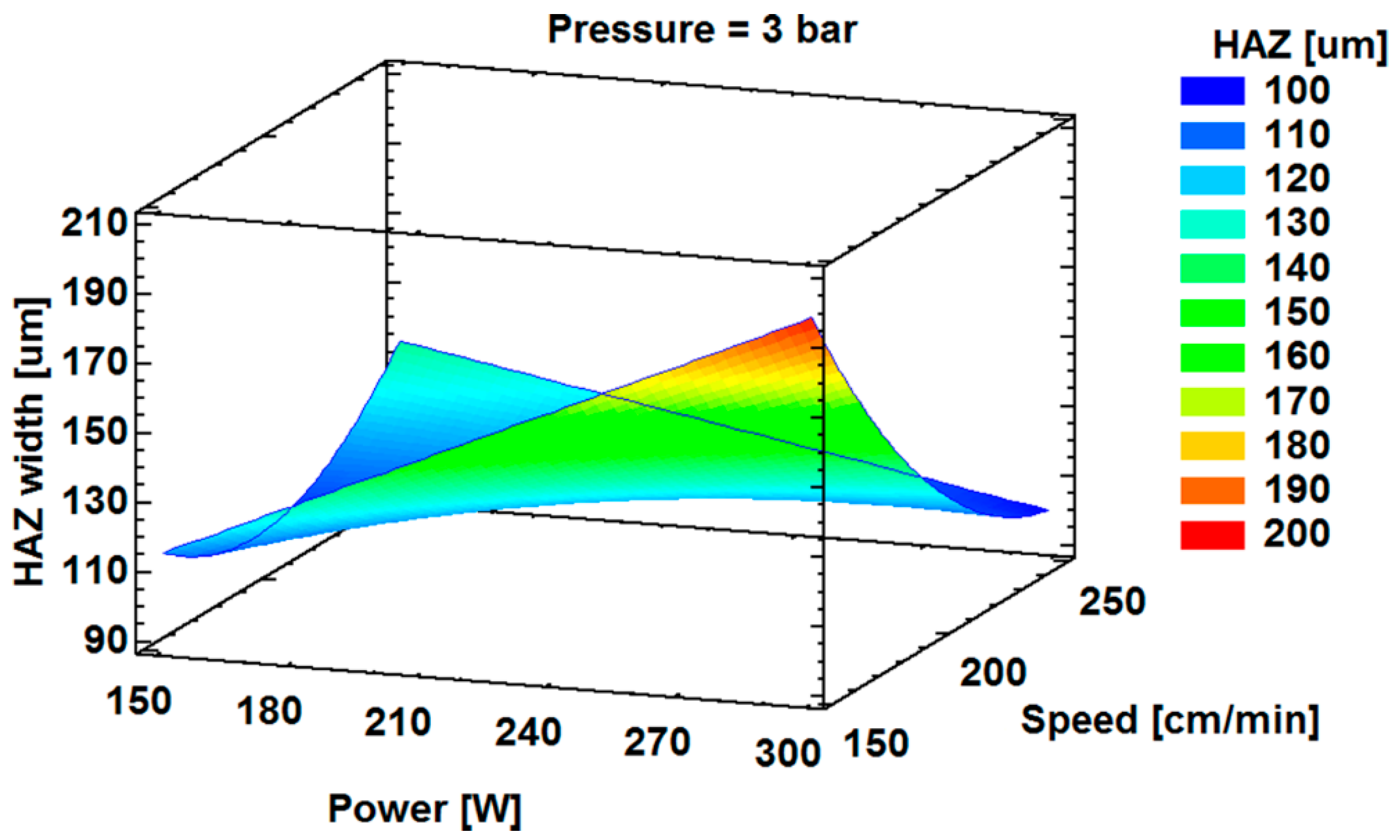 Metals 07 00456 g013