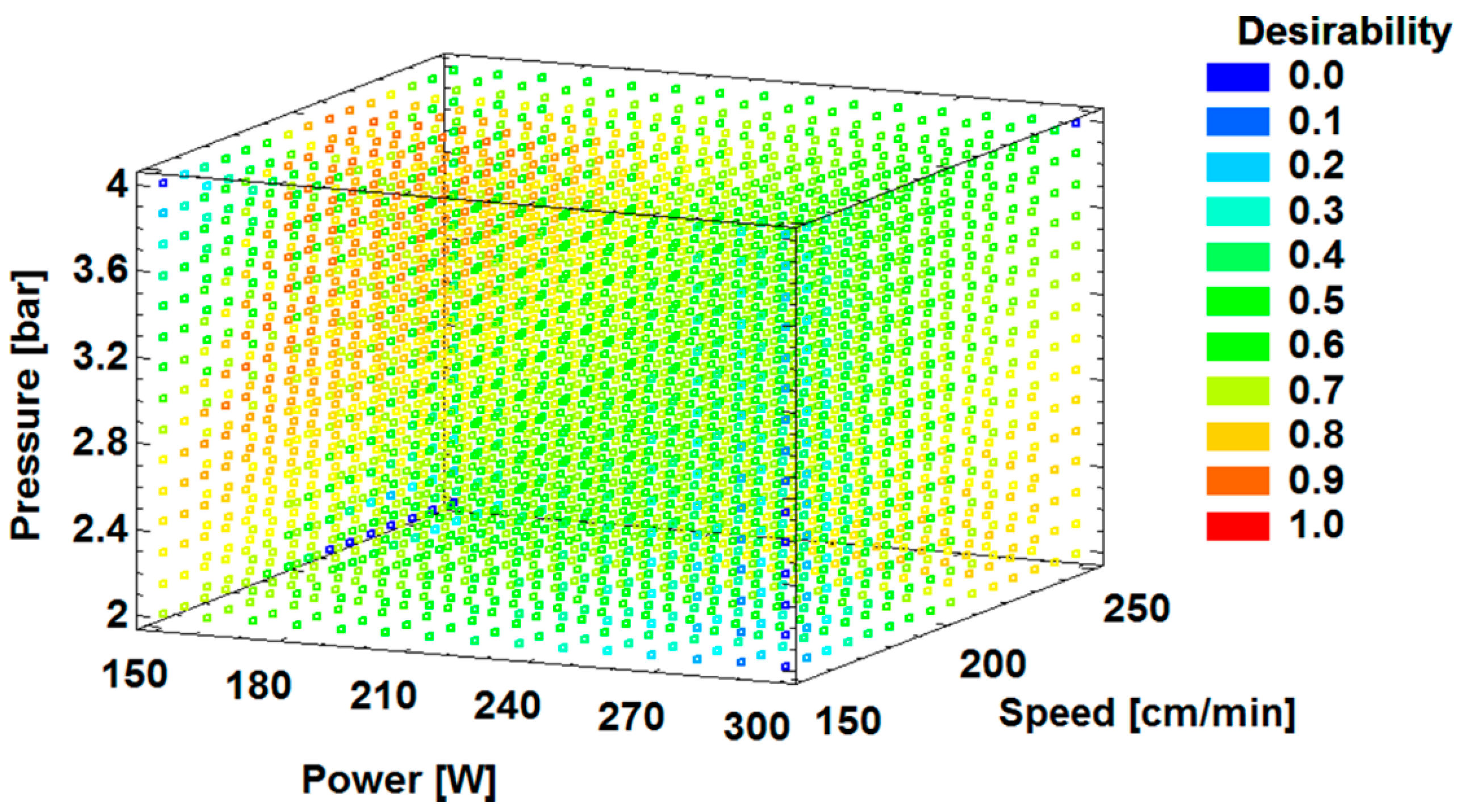Metals 07 00456 g014