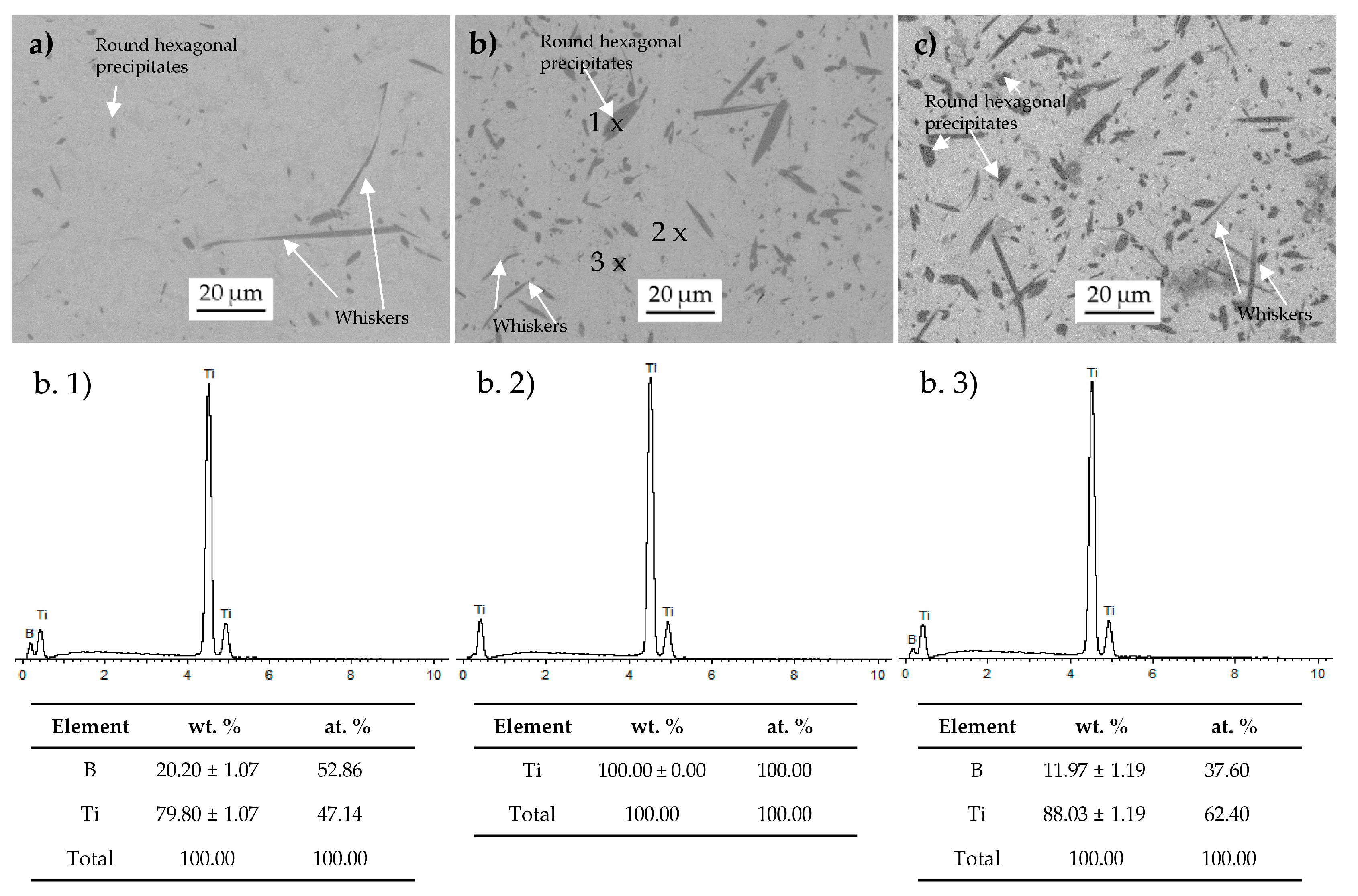 Metals 07 00457 g002