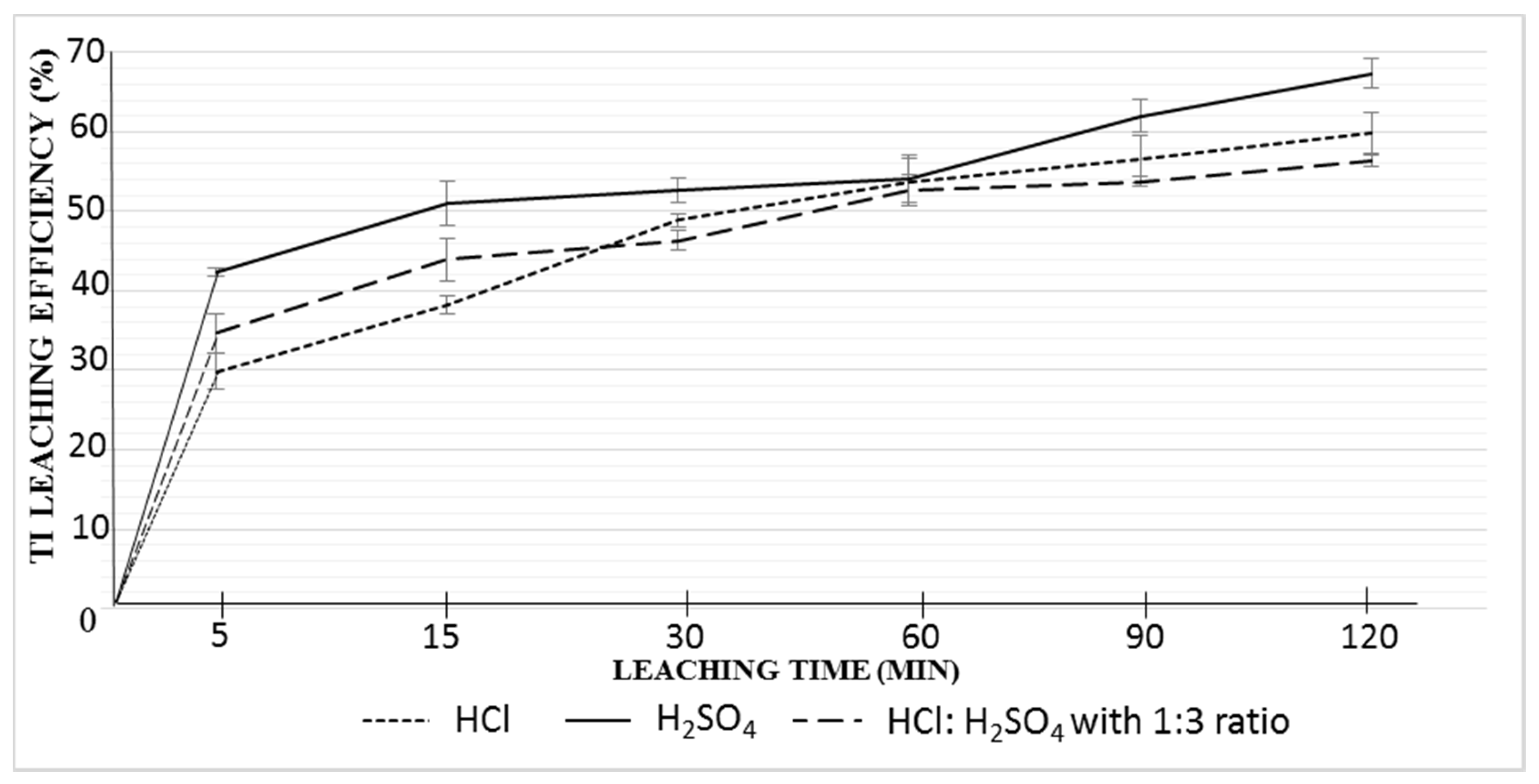 Metals 07 00458 g001 550
