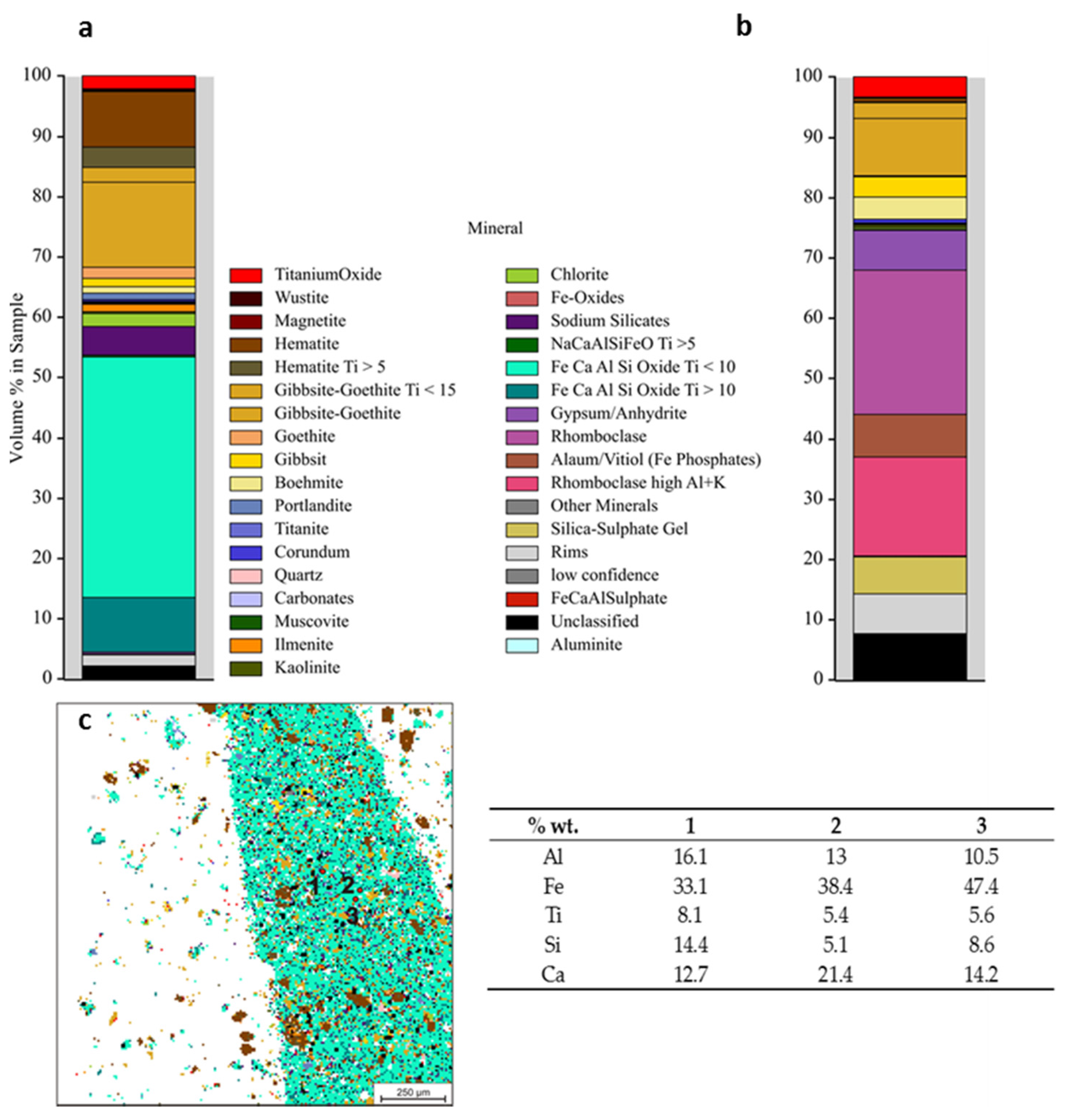 Metals 07 00458 g004 550