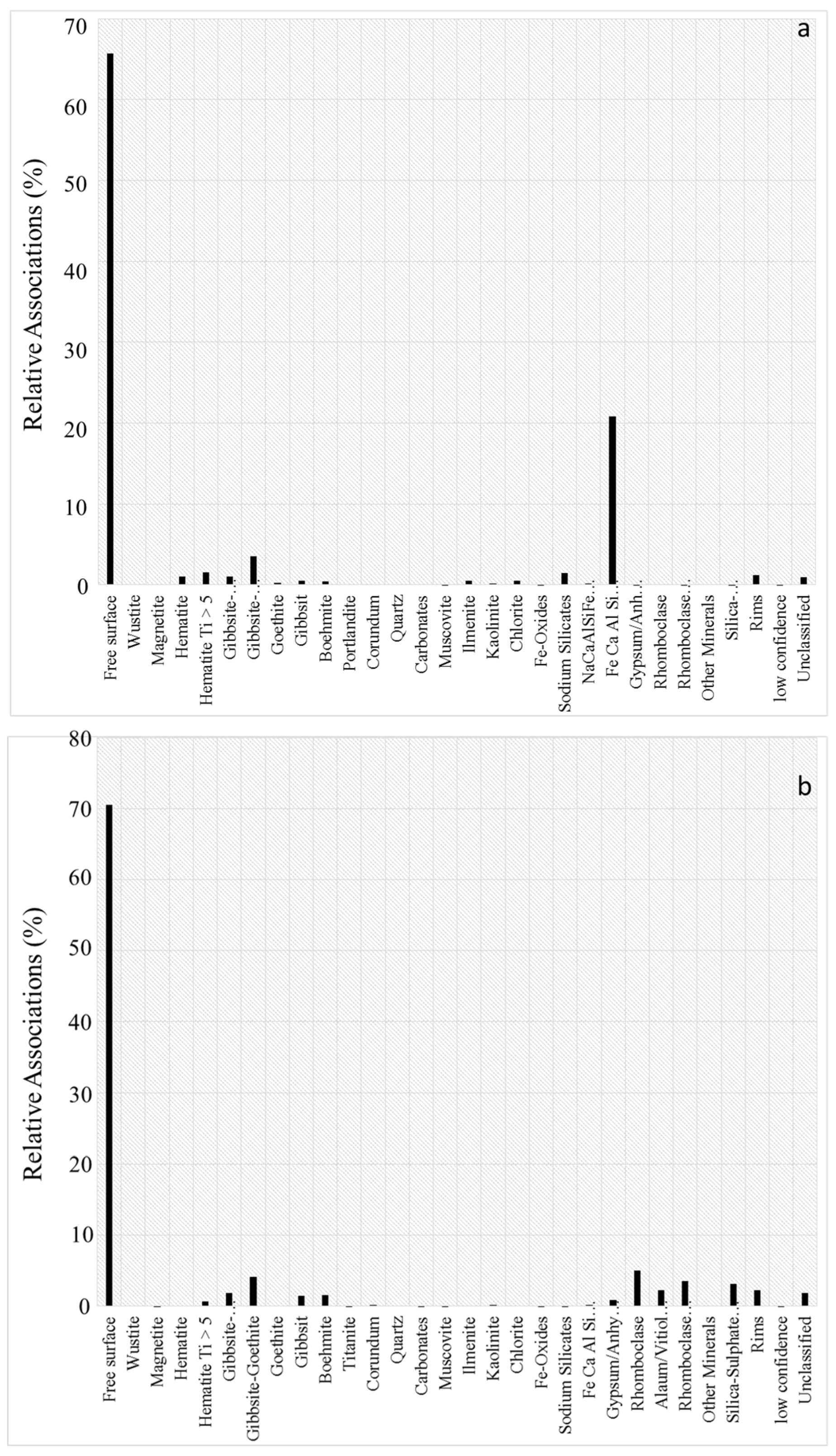 Metals 07 00458 g005 550