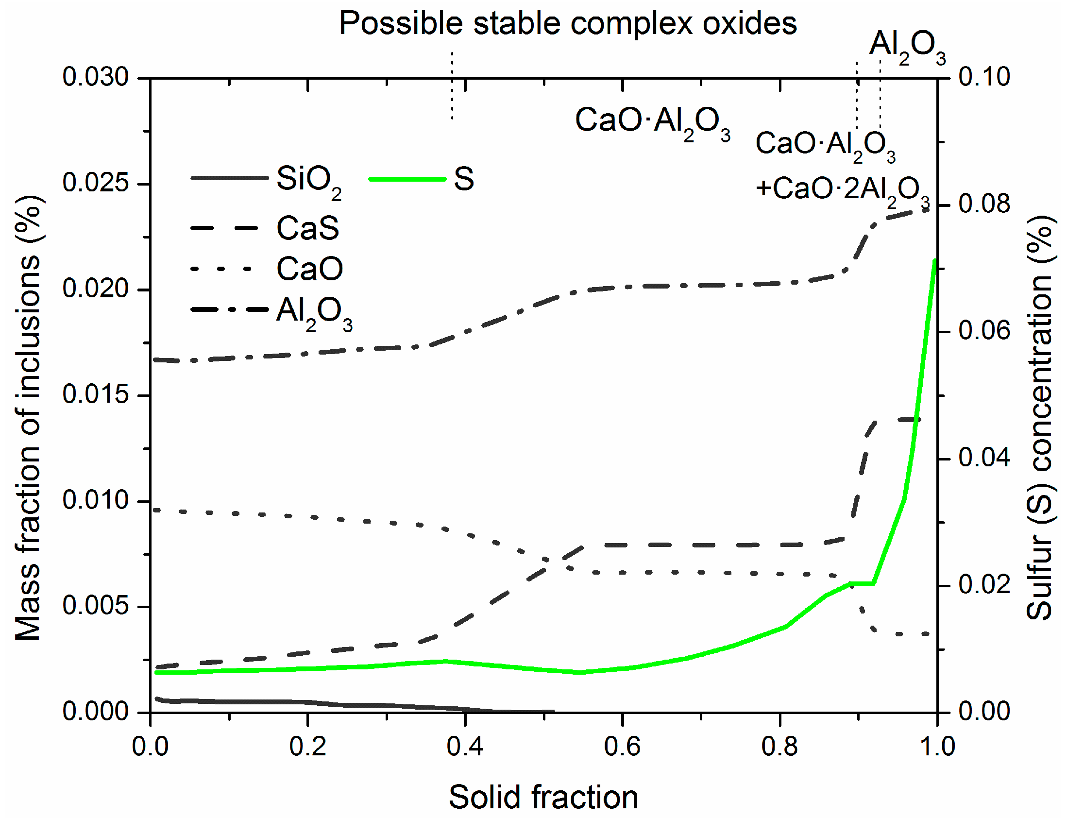 Metals 07 00460 g003 Metals 07 00460 g003
