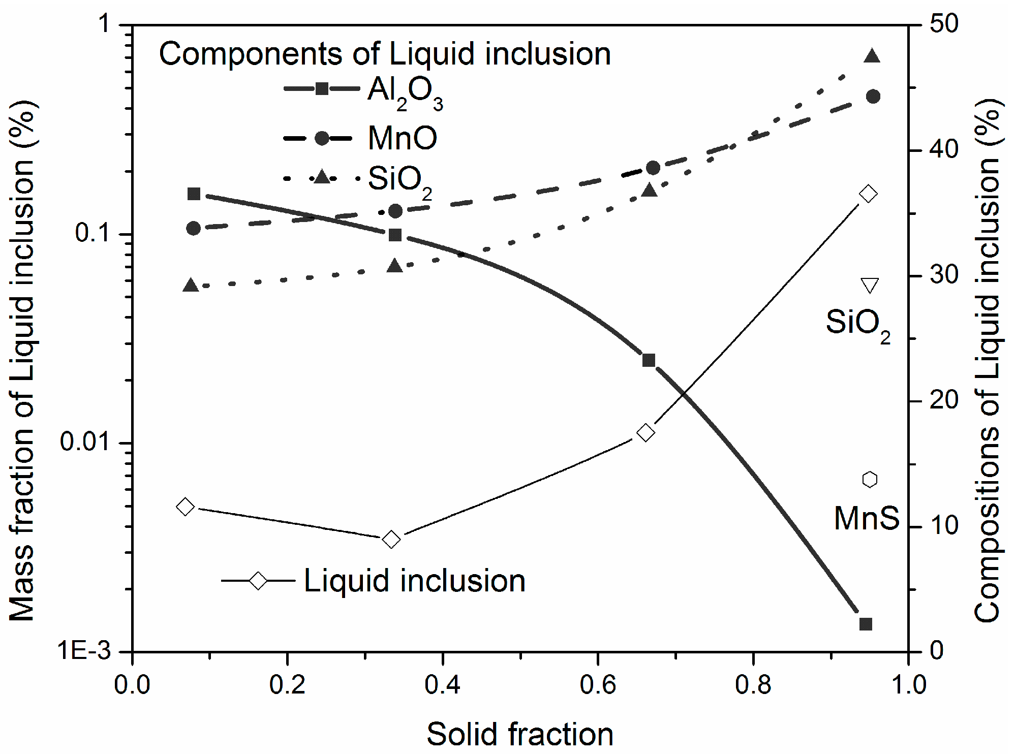 Metals 07 00460 g005 Metals 07 00460 g005