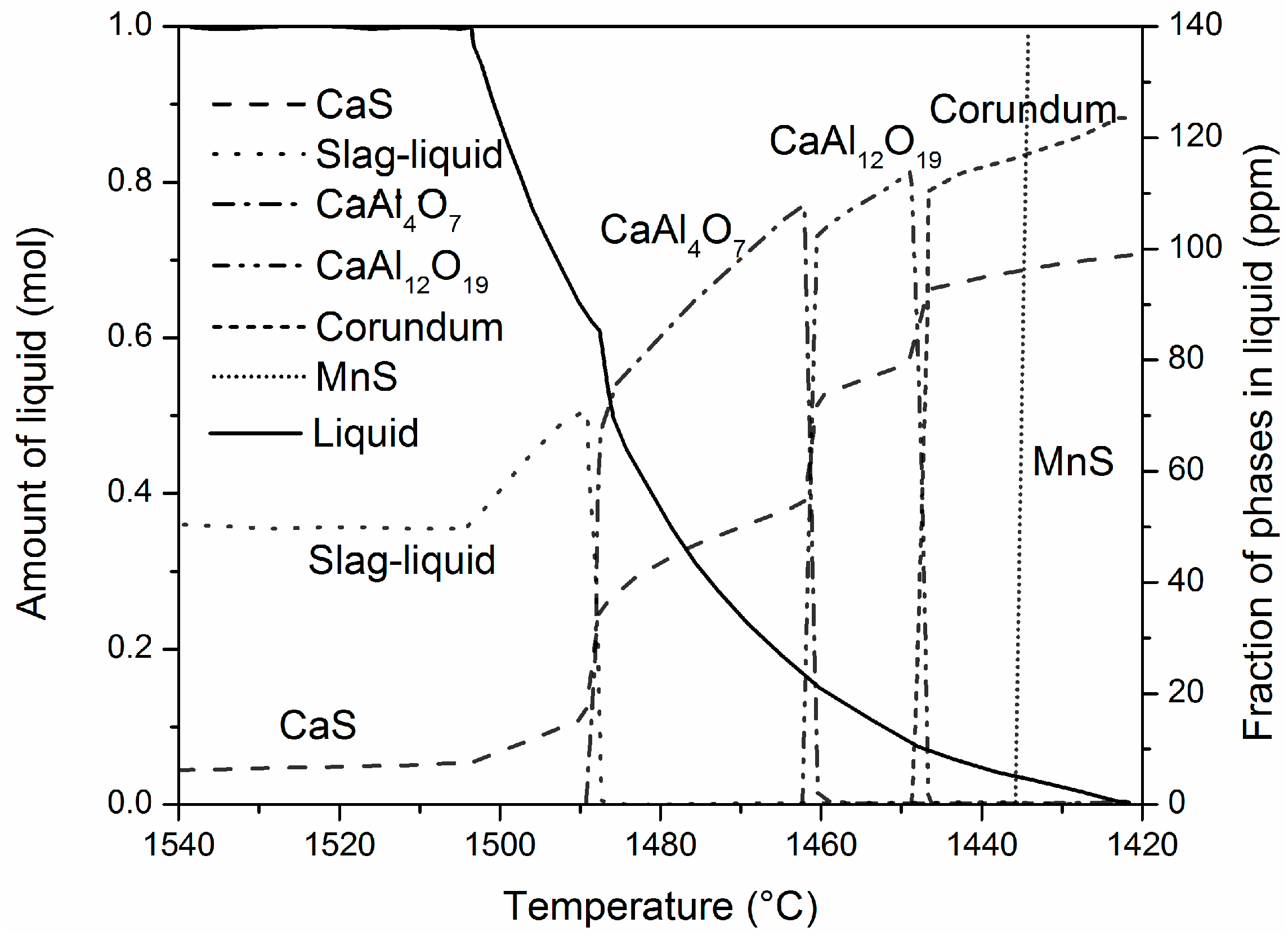 Metals 07 00460 g006 Metals 07 00460 g006