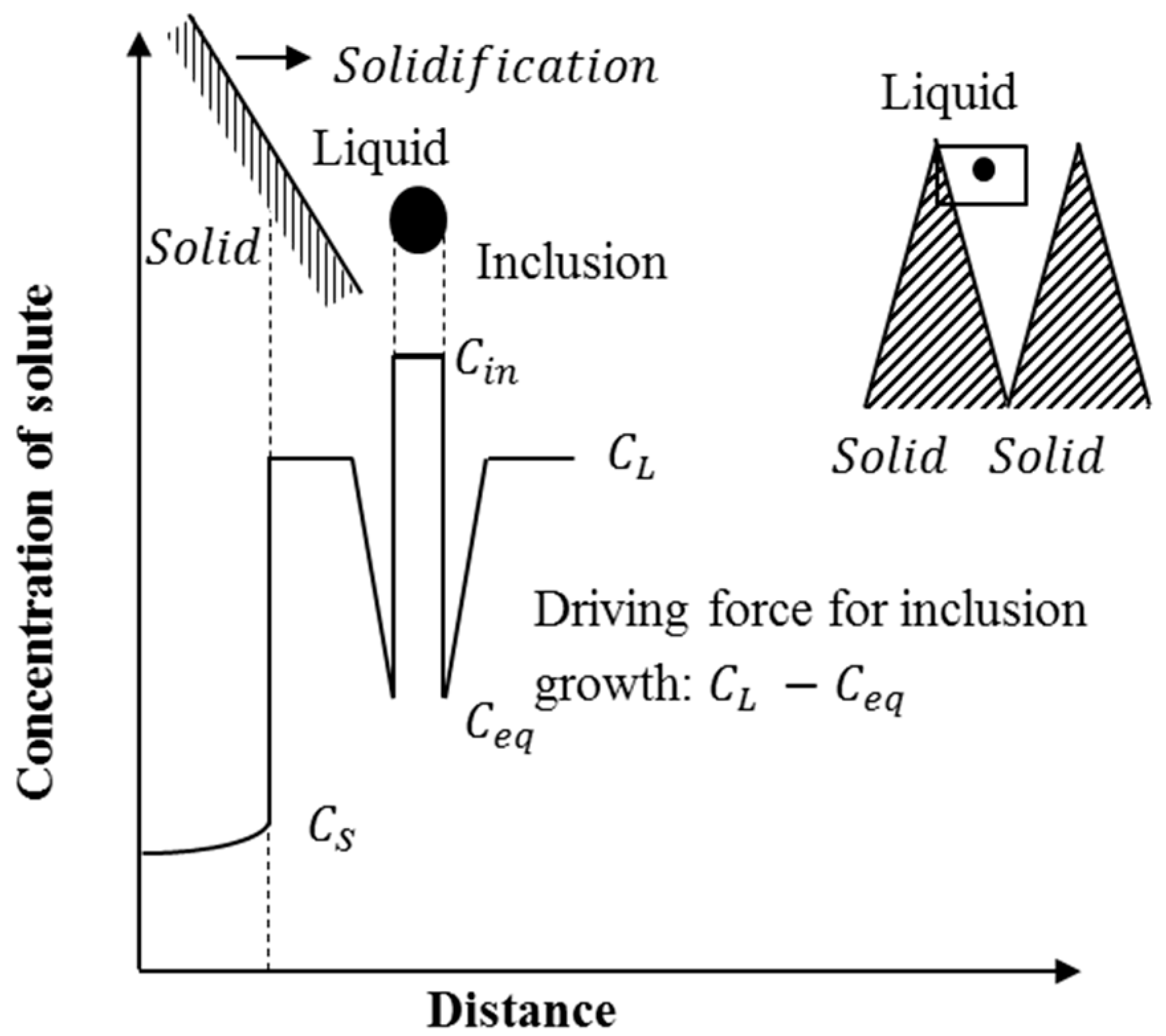 Metals 07 00460 g008 Metals 07 00460 g008