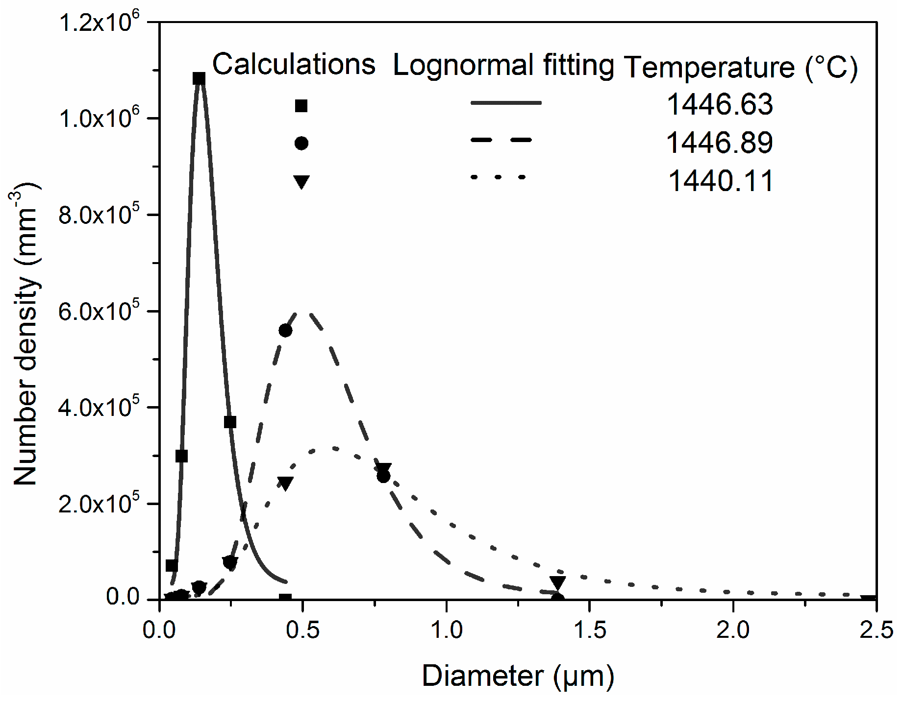 Metals 07 00460 g011 Metals 07 00460 g011