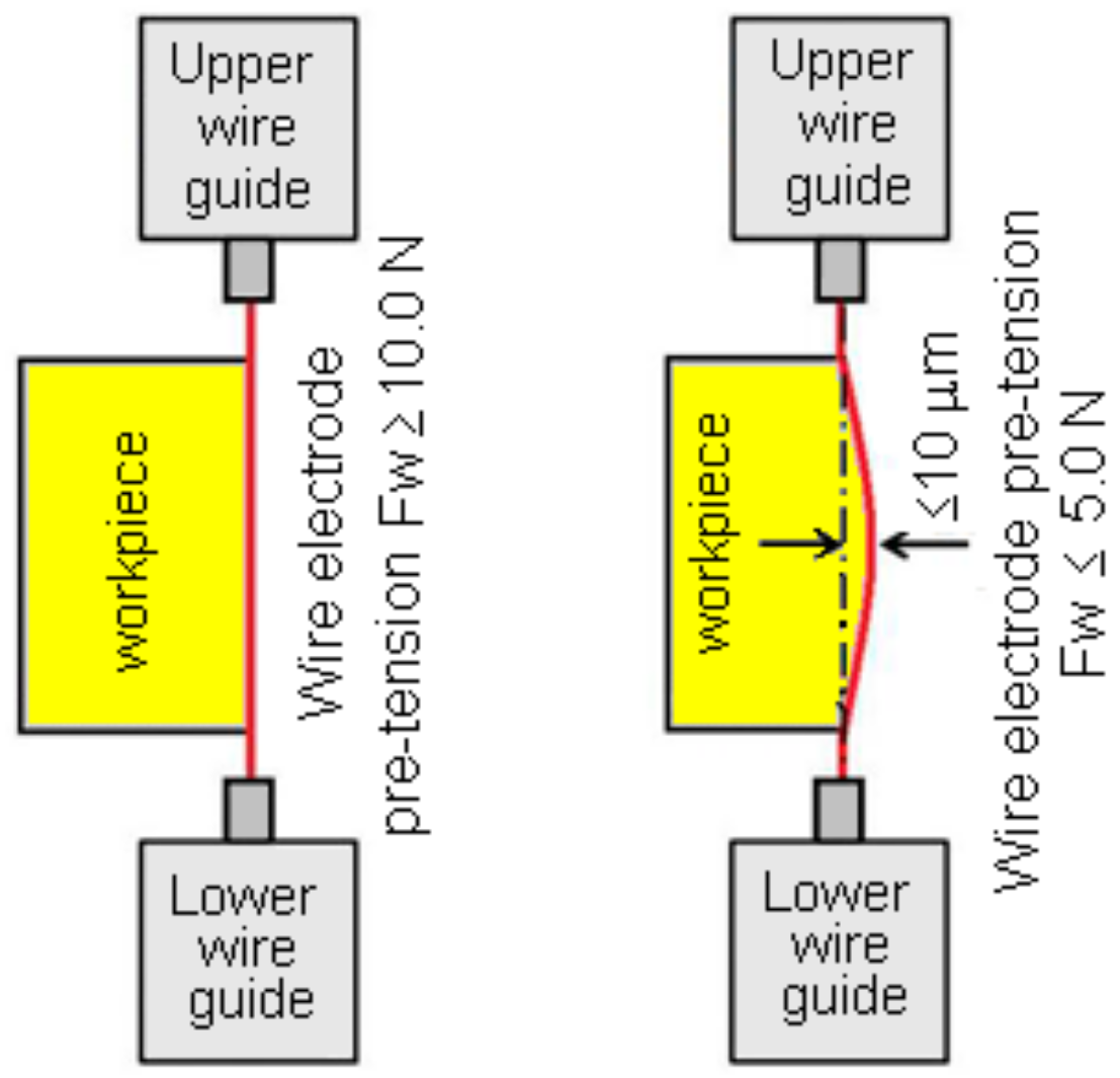 Metals 07 00462 g003