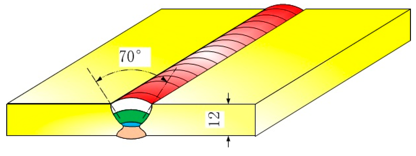 Metals 07 00463 g001 550