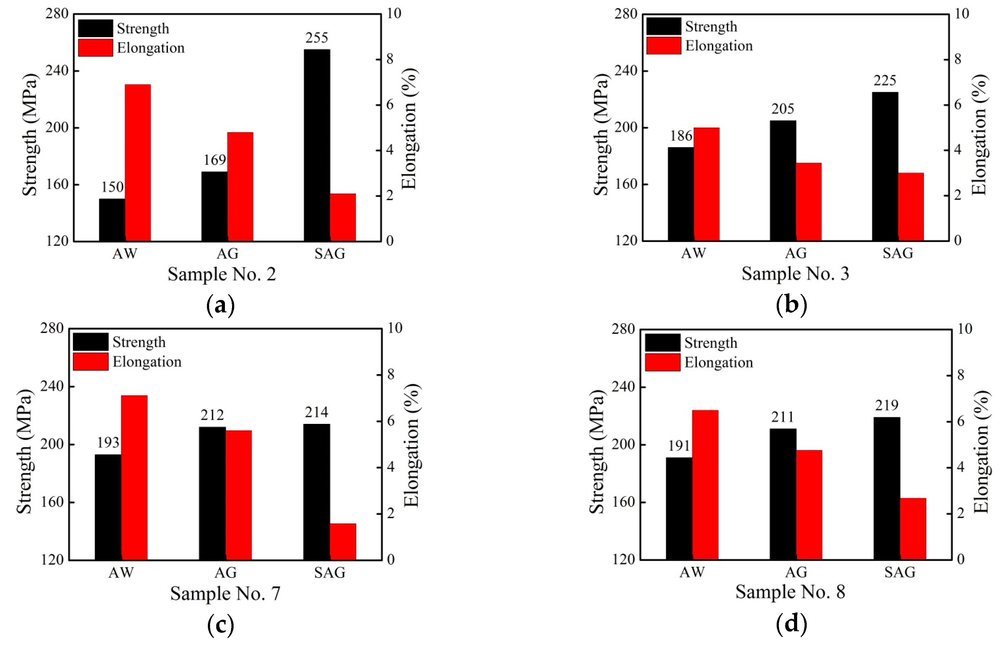 Metals 07 00463 g010 550