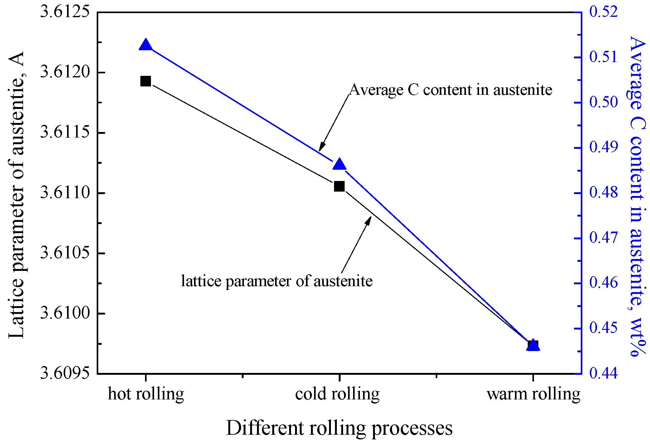 Metals 07 00464 g007 550