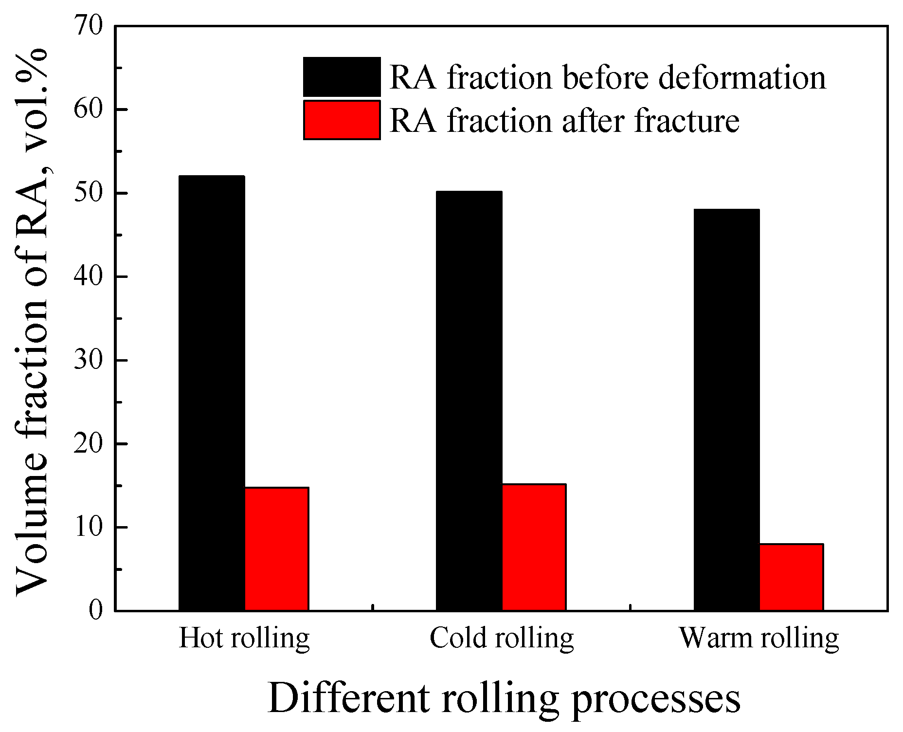 Metals 07 00464 g008 550