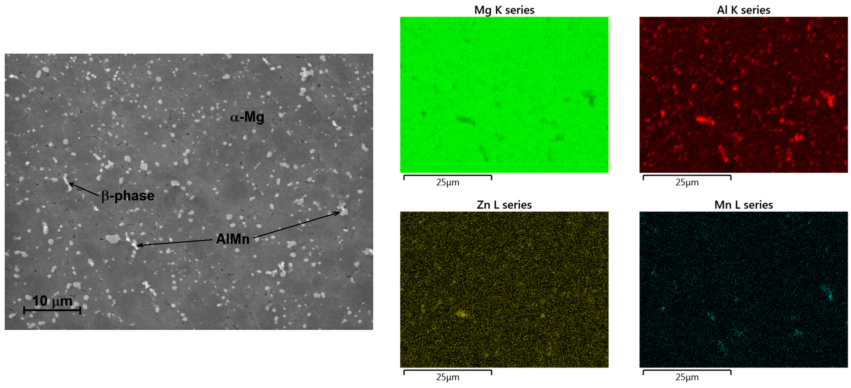 Metals 07 00465 g002 550