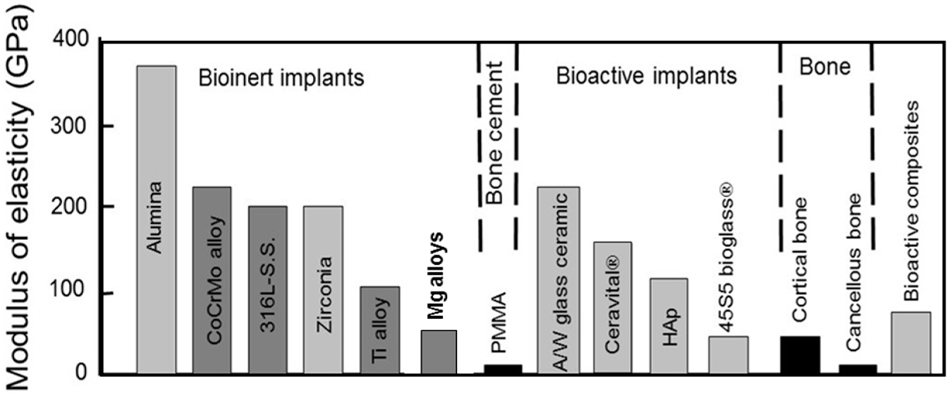 Metals 07 00468 g002 550