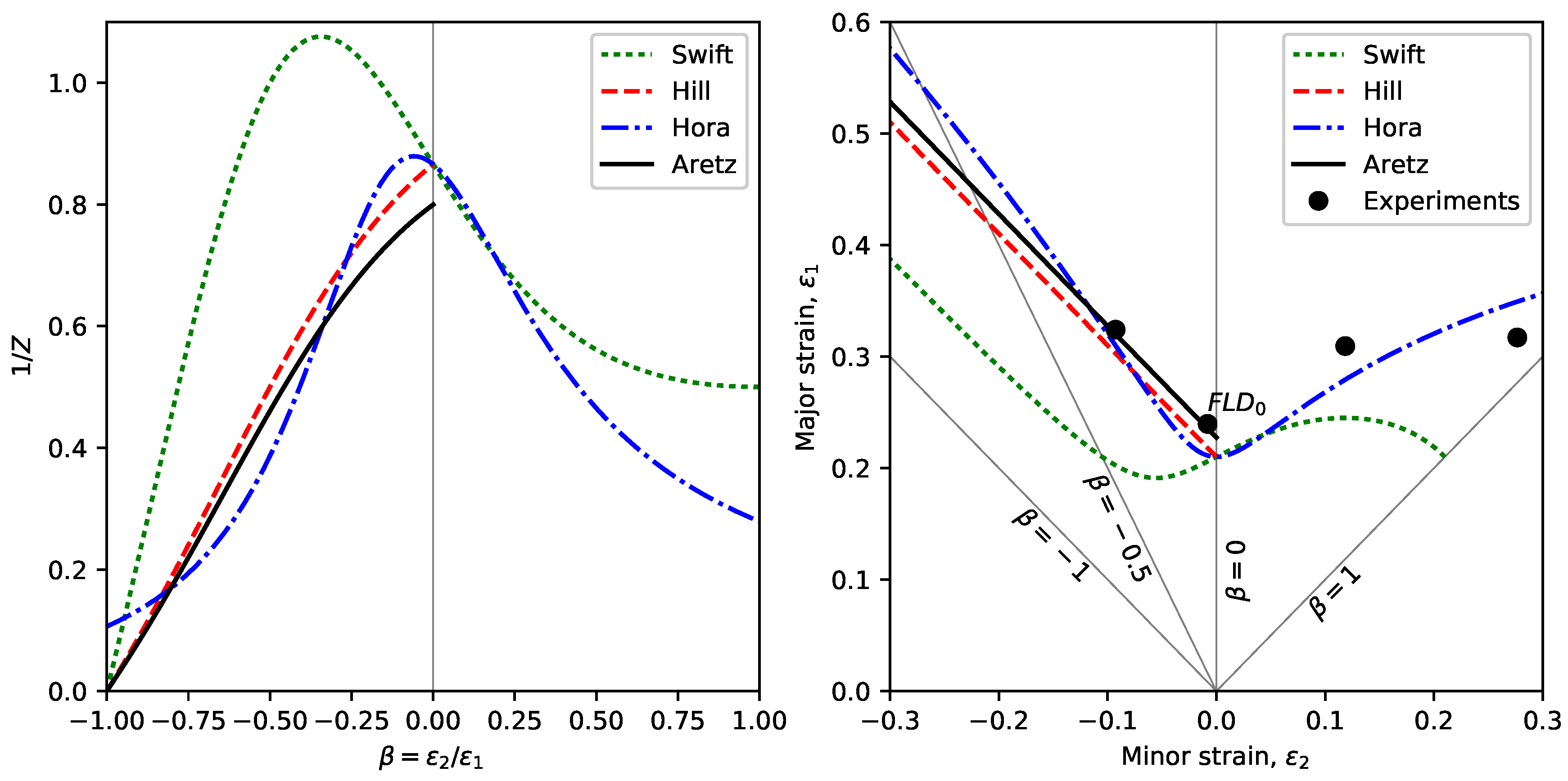 Metals 07 00469 g002