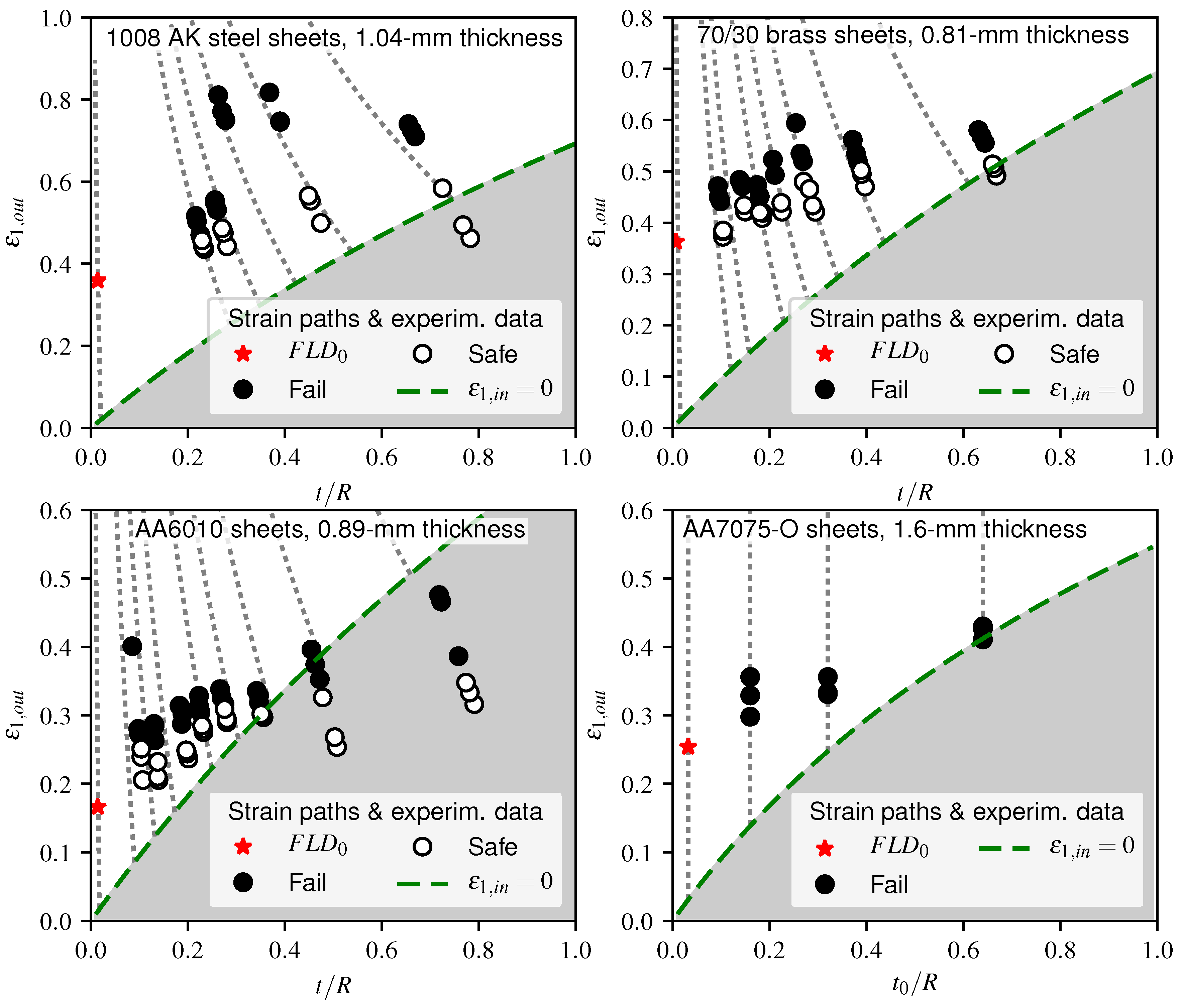 Metals 07 00469 g005