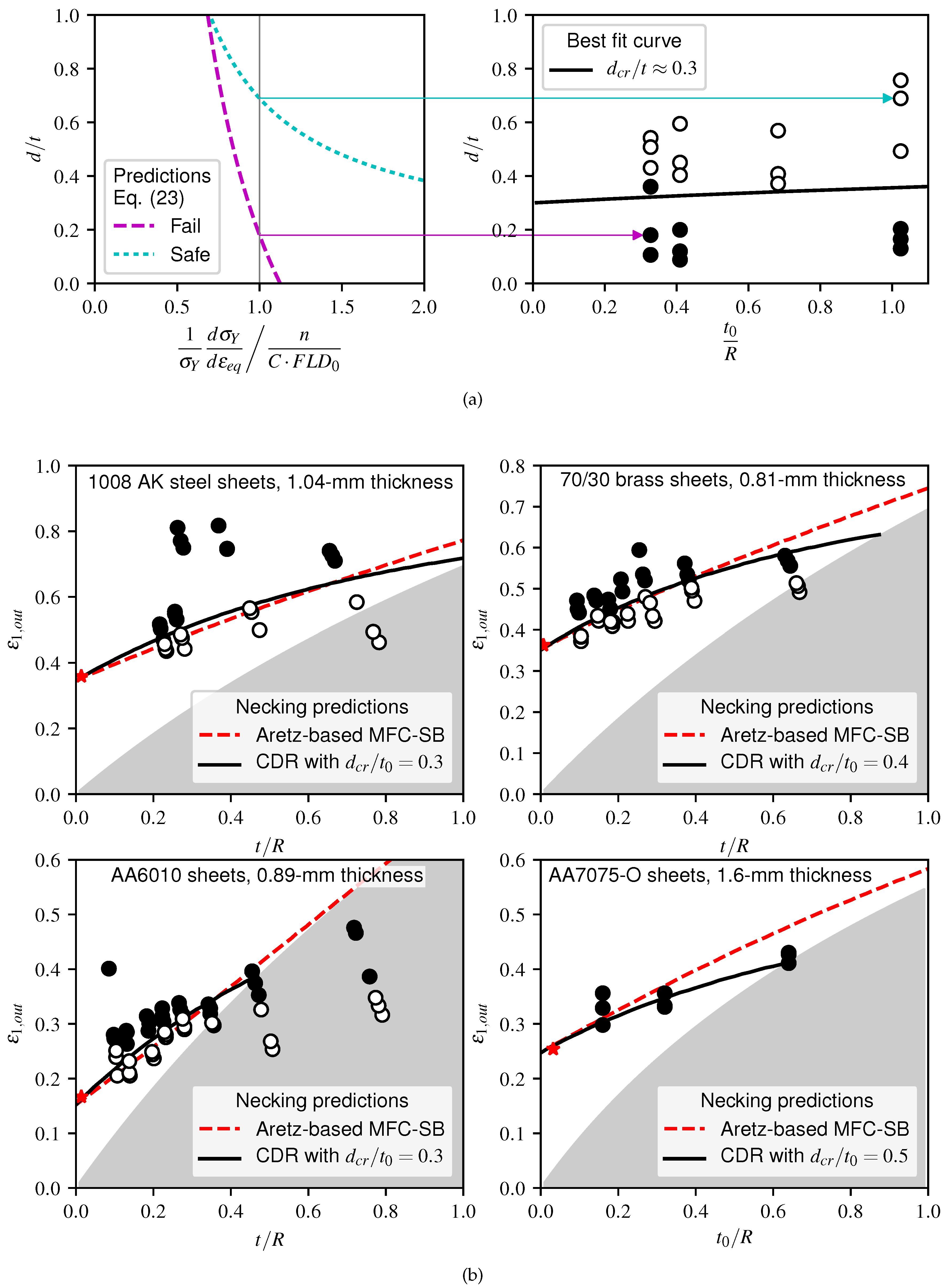 Metals 07 00469 g007