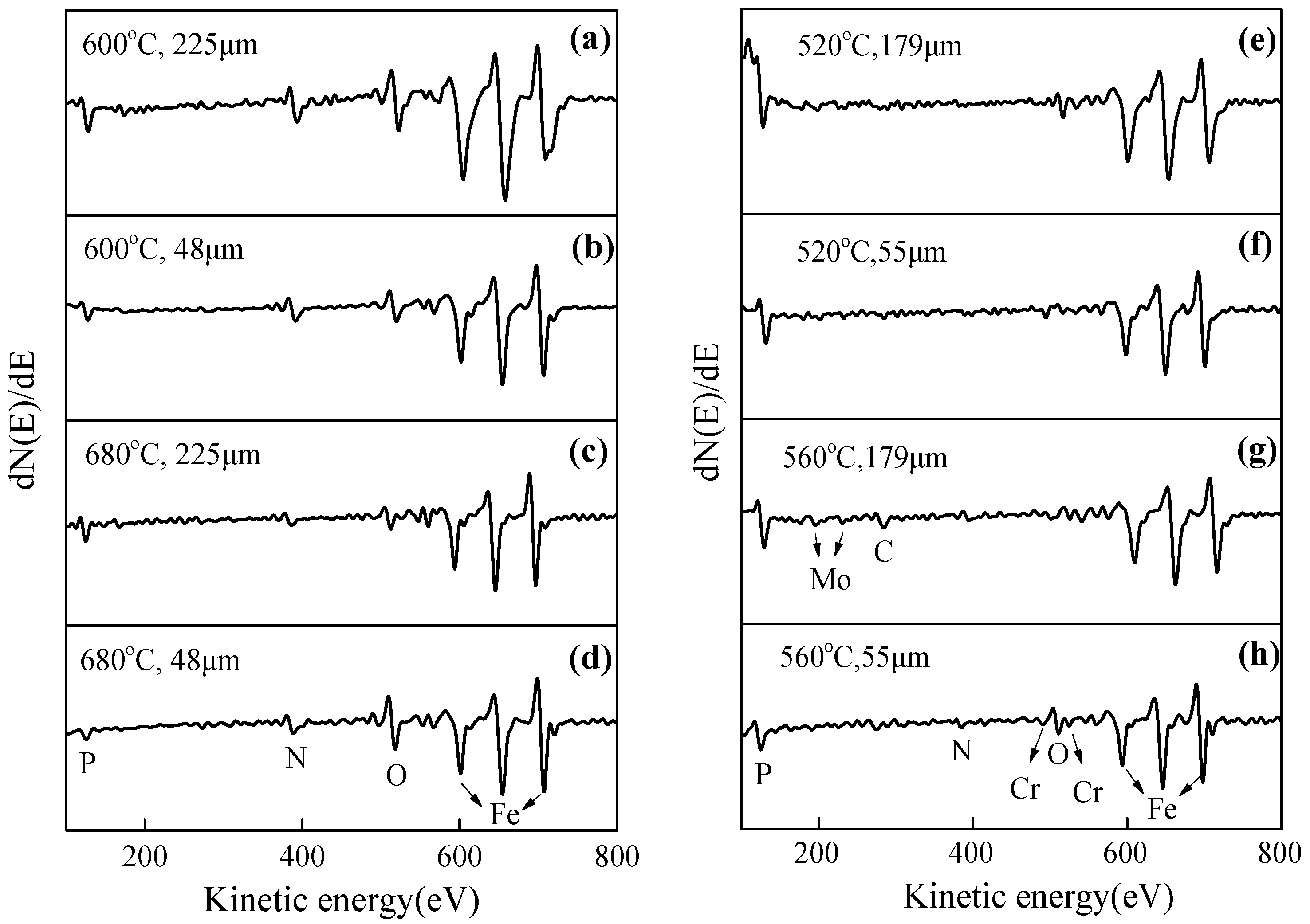 Metals 07 00470 g003 550
