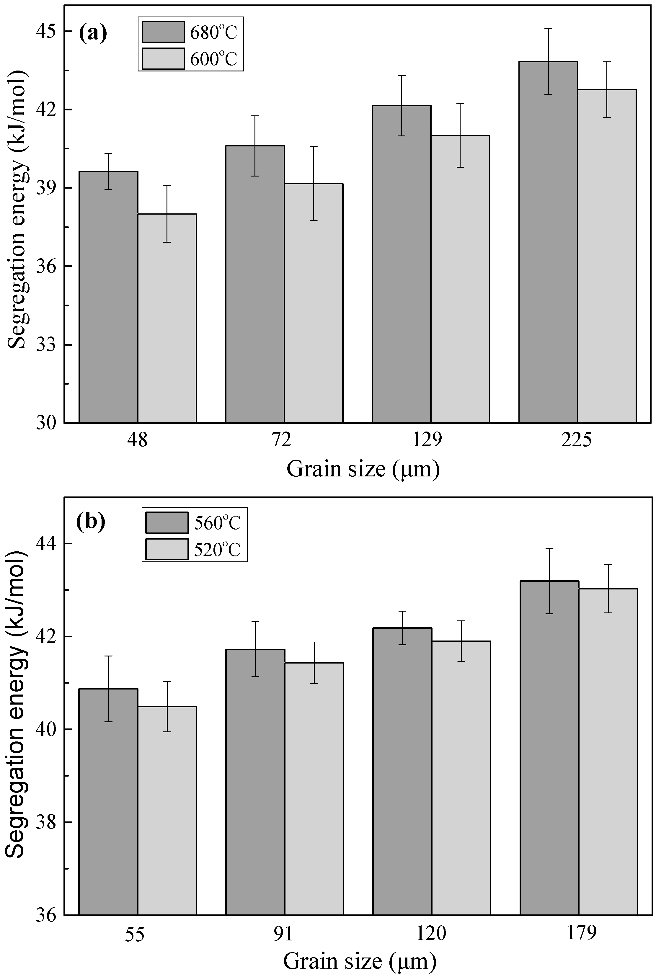 Metals 07 00470 g005 550