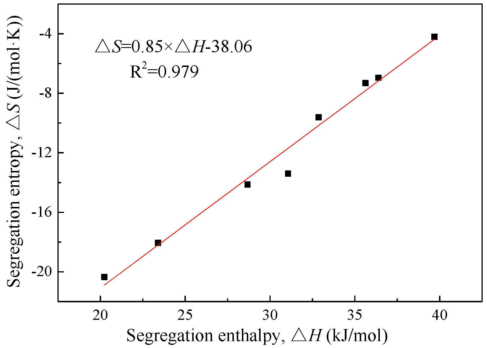 Metals 07 00470 g007 550