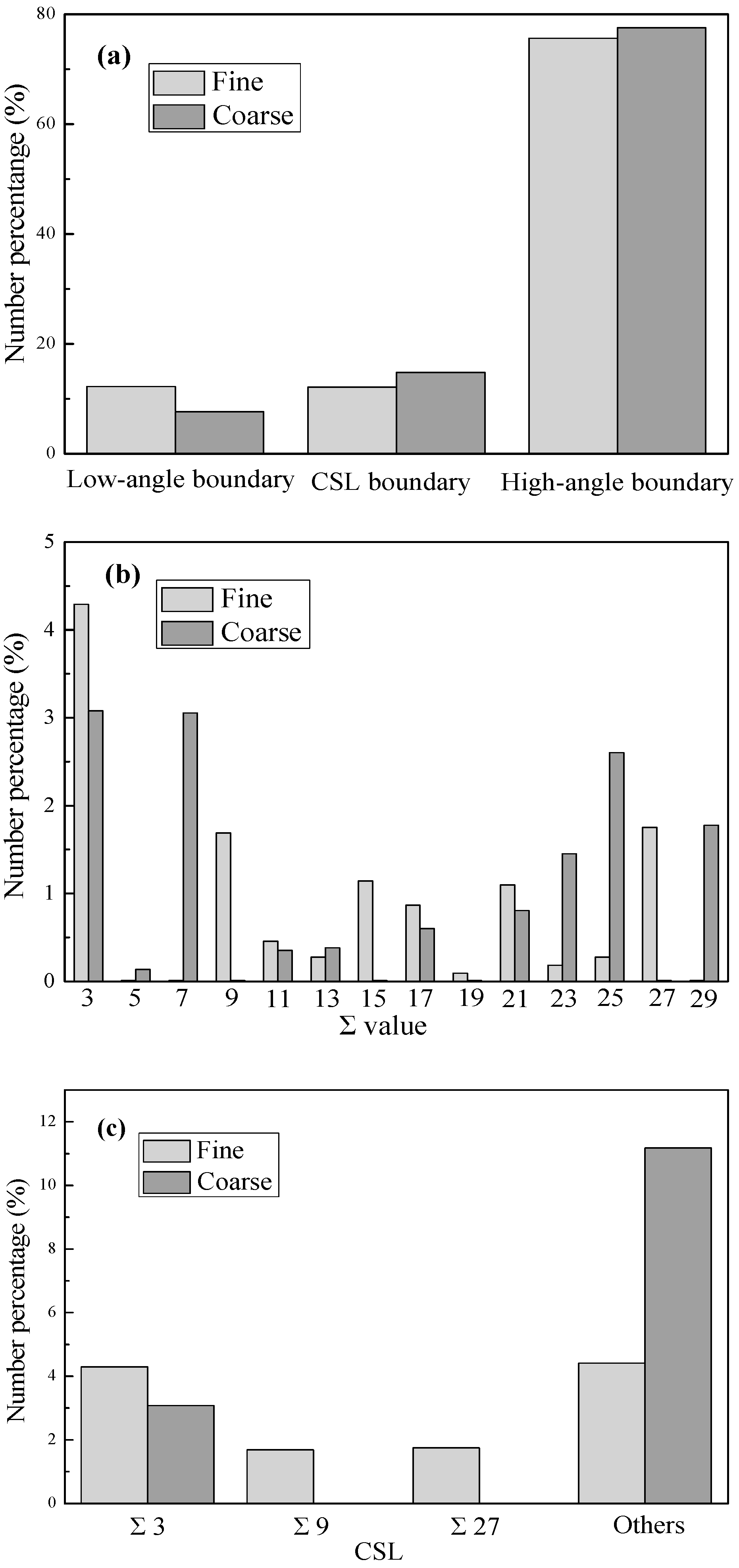 Metals 07 00470 g008 550