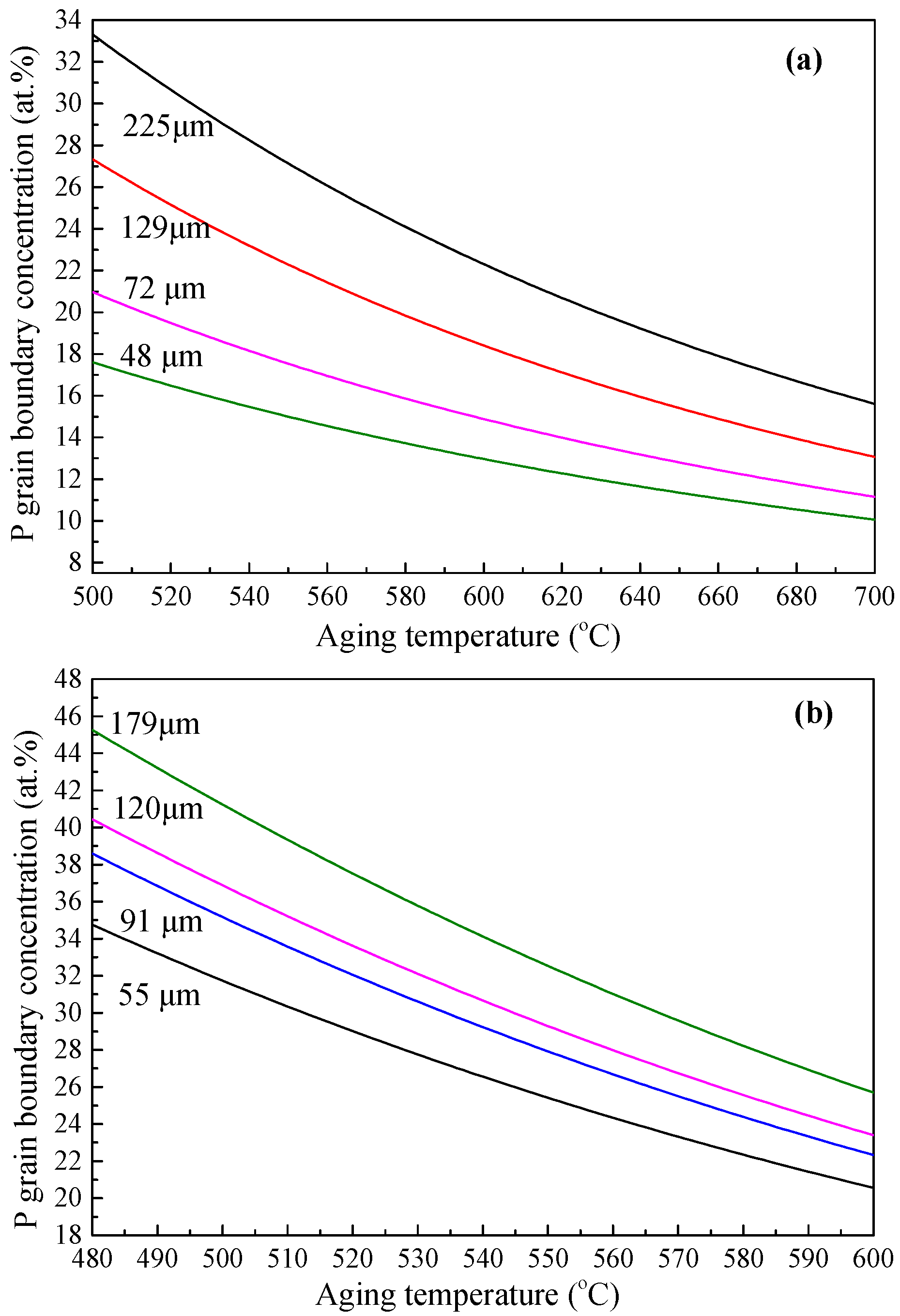 Metals 07 00470 g009 550