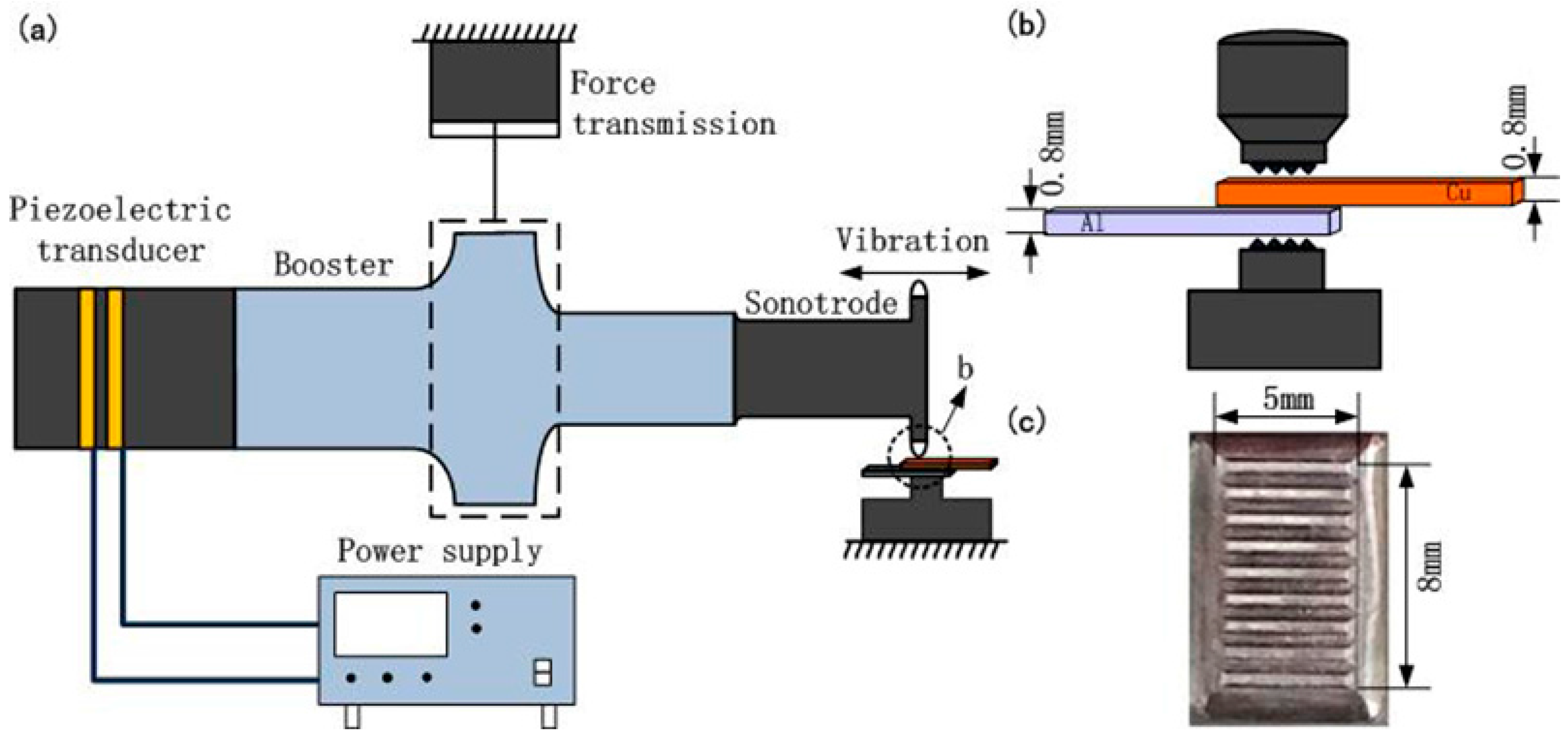 Metals 07 00471 g001 550